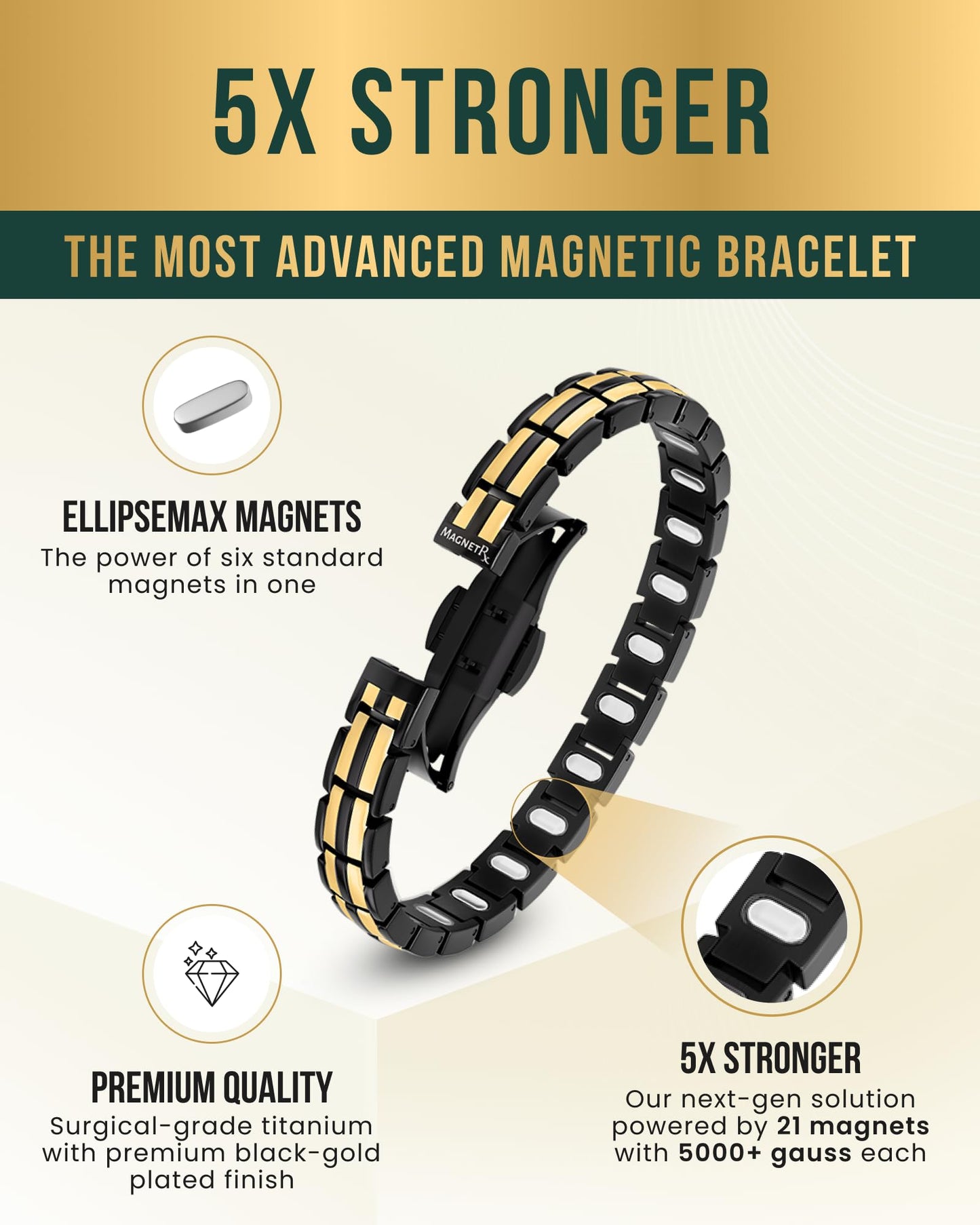 MagnetRX® Magnetic Bracelets for Women - EllipseMAX 5X Strength 5,000 Gauss Magnets - Designed in USA & PATENT PENDING - Premium Titanium Womens Magnetic Bracelet & Adjustable Length (Black/Gold)
