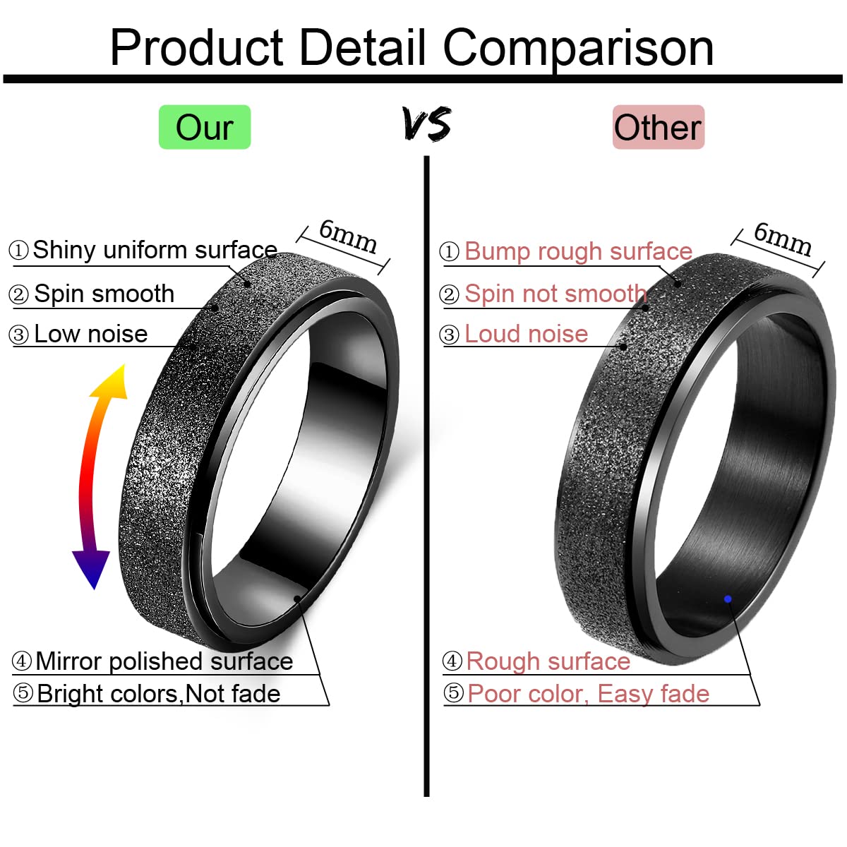 Anxiety Ring for Women Fidget Spinner Ring Fidget Toys Adults Titanium Stainless Steel Thumb Ring 6mm Wide Black Size 8