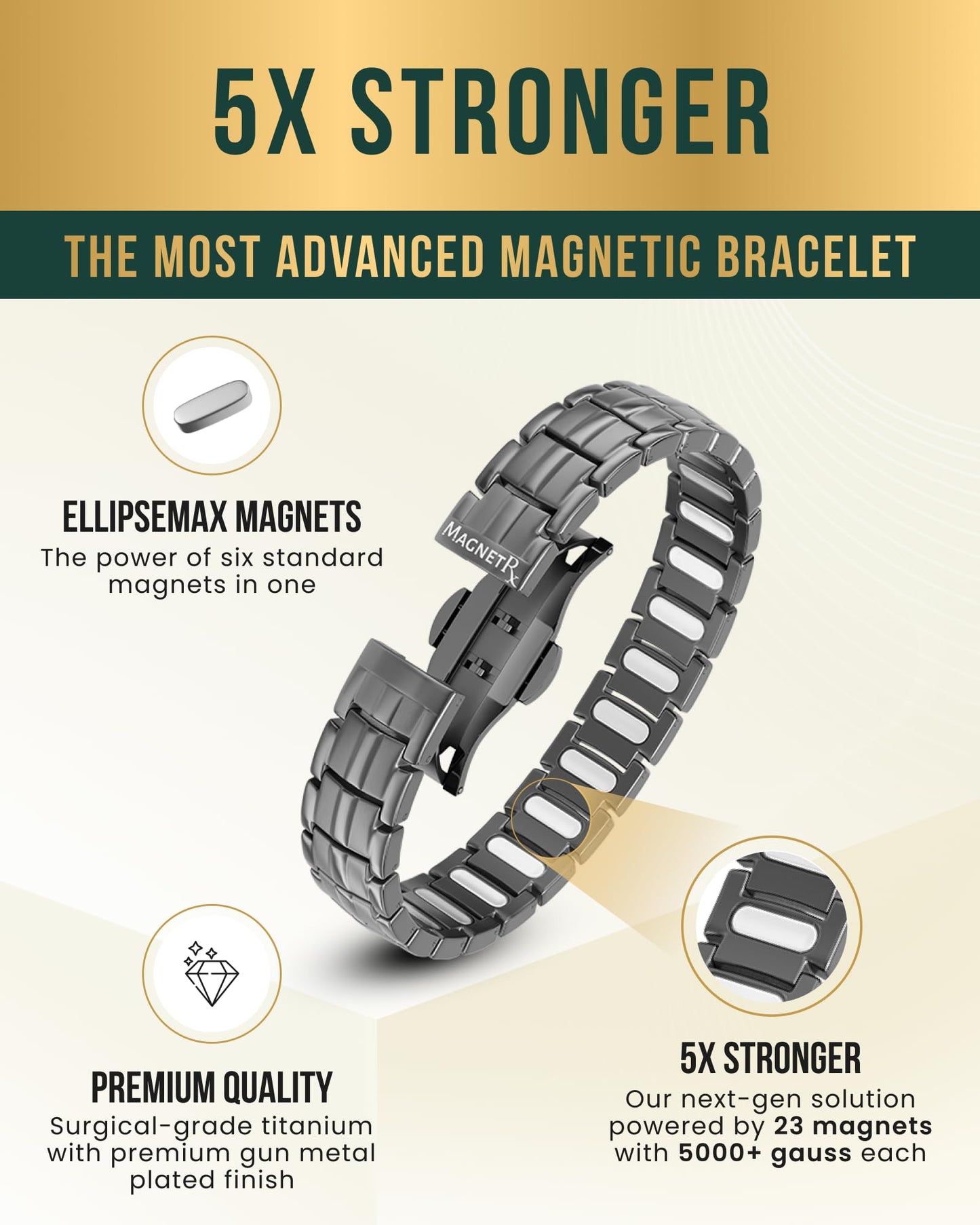 MagnetRX® Magnetic Bracelets for Men - EllipseMAX 5X Strength 5,000 Gauss Magnets - Designed in USA & Patent Pending - Premium Titanium Mens Magnetic Bracelet & Adjustable Length (Gunmetal)