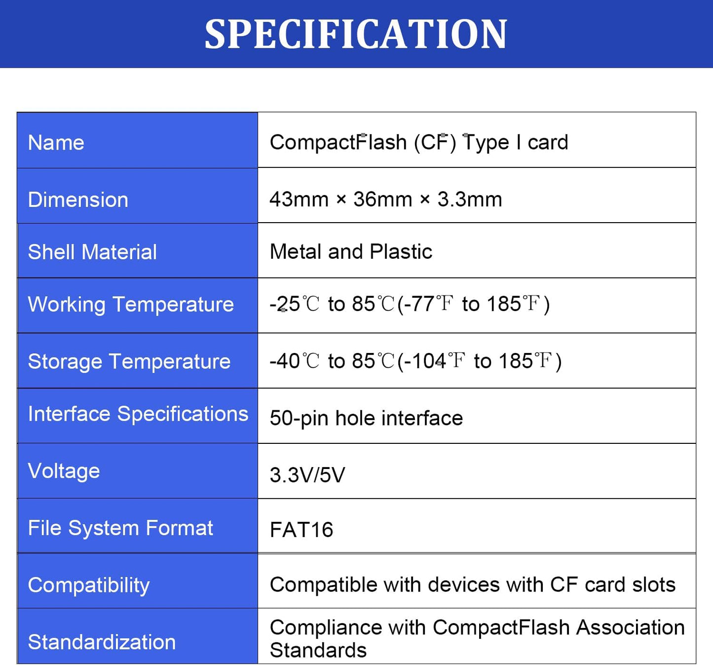 THREE COLOUR DOGFISH 128MB 5 Pack FAT16 Dogfish Compact Flash Memory Card High Performance Industrial CF Type I Card