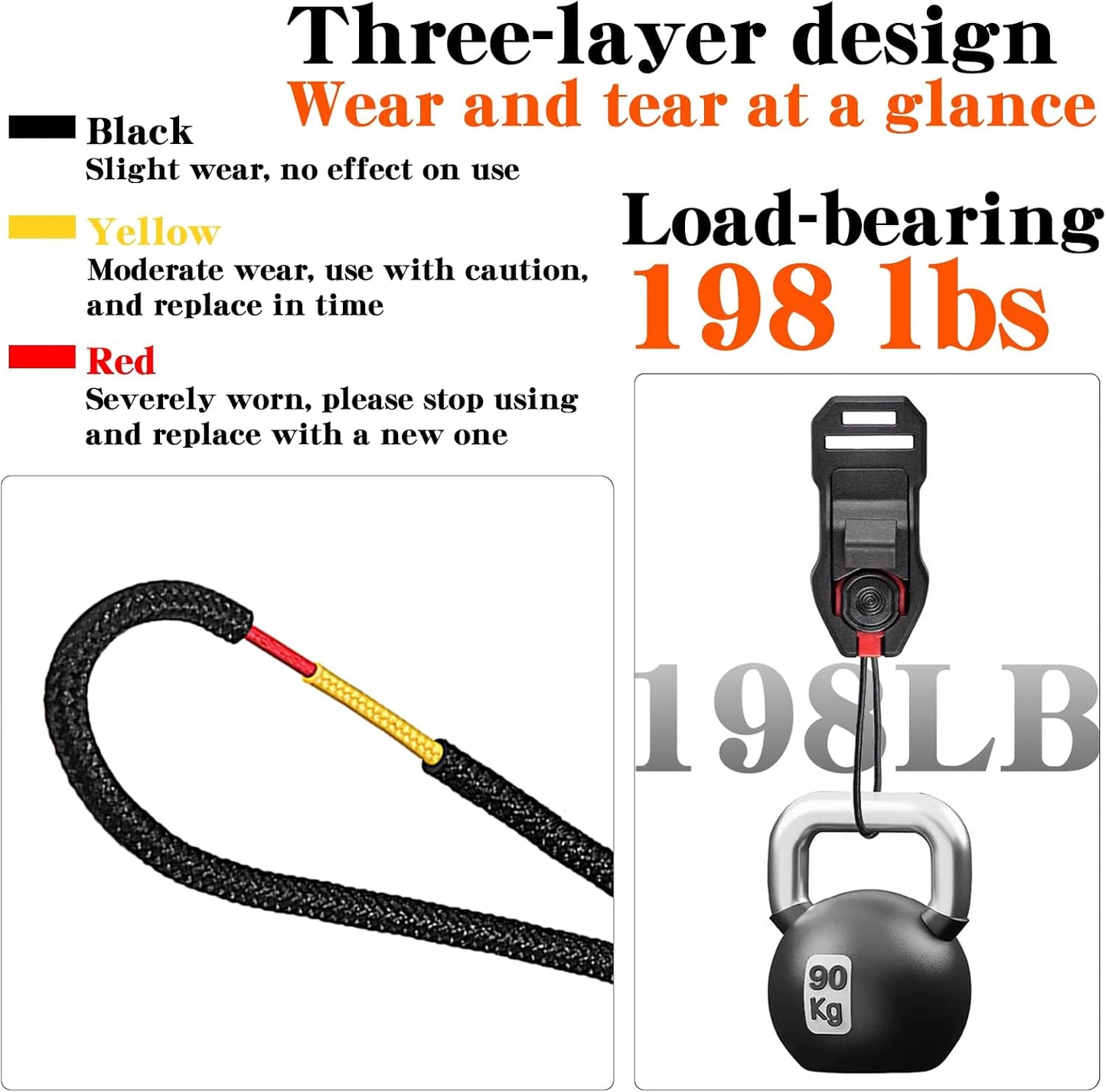 198 lbs 0.78 Inch Camera Strap Compatible for Peak Design Quick Release - Adjustable Length Load Capacity Quick