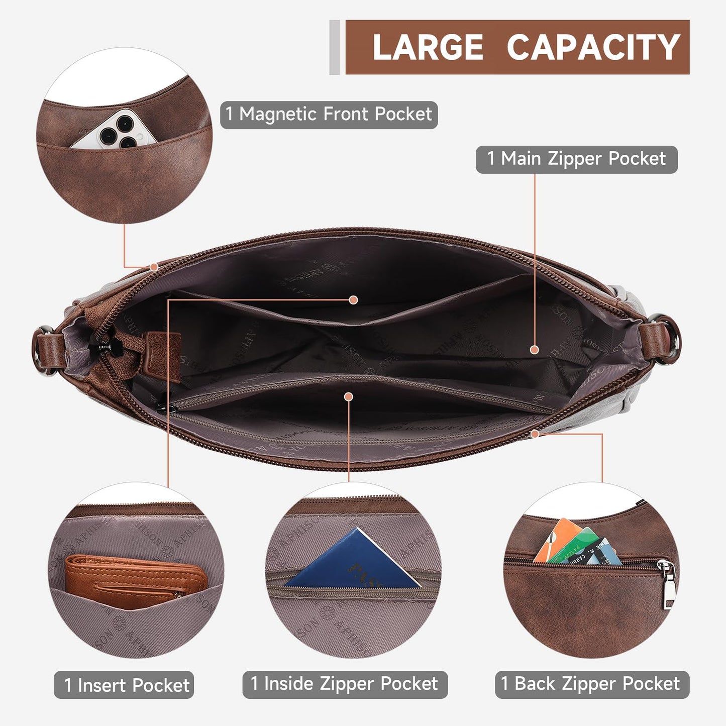 APHISON Crossbody Bags for Women Trendy, Leather Crossbody purse with Adjustable Strap, Women's Crossbody Shoulder Handbags