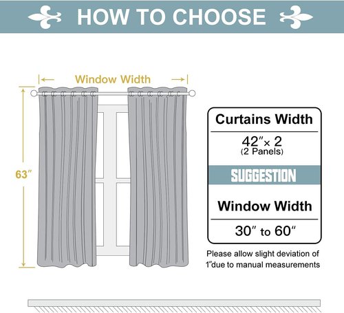 ChrisDowa Grommet Blackout Curtains - Thermal Insulated Room Darkening Panels, Sky Blue, 42W x 63L
