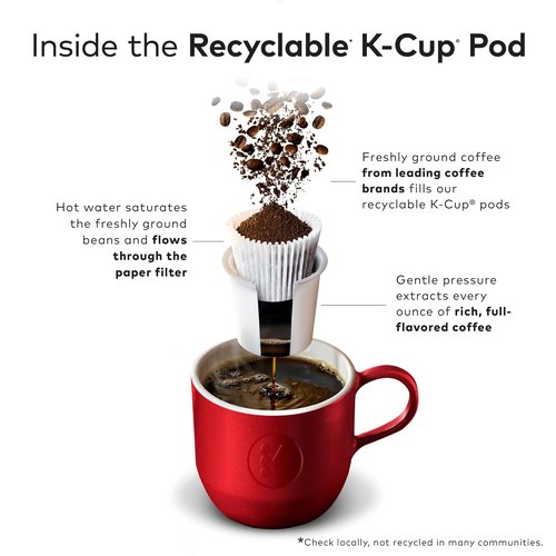 Cinnabon K-Cup Pods - Classic Cinnamon Roll Light Roast Coffee | 48 Count for Delicious Brews