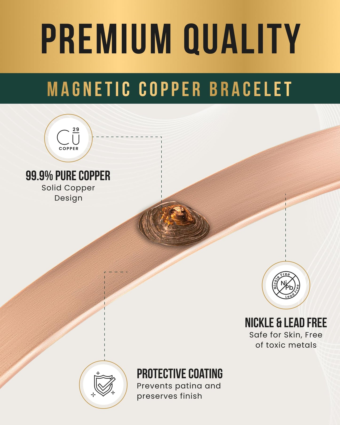 MagnetRX® Magnetic Copper Bracelet Cuff – Elegant Pure Copper Bangle – Unisex Magnetic Bracelets for Men & Women (Small)