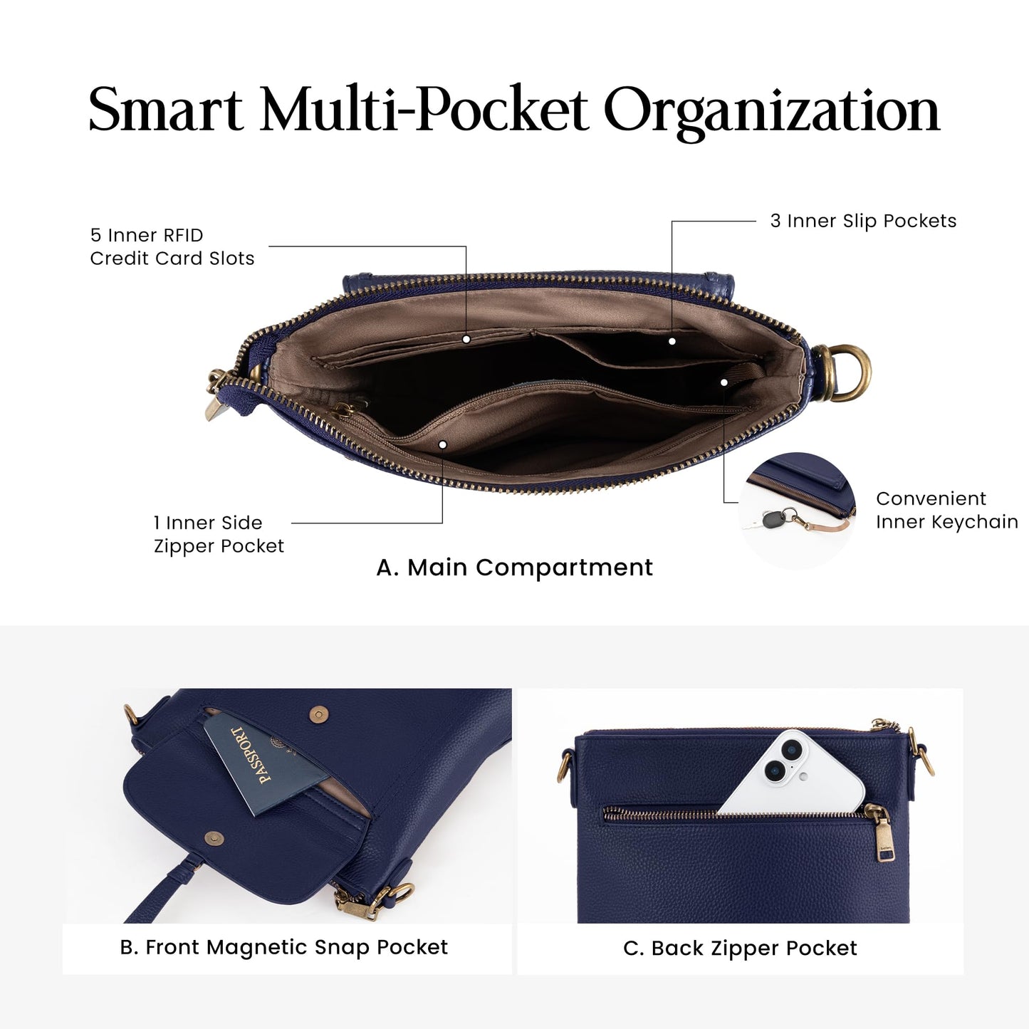 befen Navy Blue Genuine Leather Crossbody Purse for Women, Small Crossbody Bag with RFID Card Slots, Anti Theft Multi Pocket Shoulder Bag for Travel Daily Use