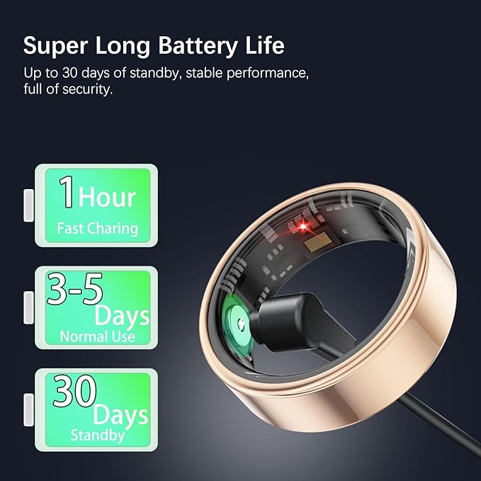 Smart Health Rings for Women Men, Fitness Tracker with Heart Rate, Blood Oxygen, HRV, Sleep Tracker, Step Tracker, No Subscription Fee, IP68 Waterproof Smart Ring for iphone & Android (Gold, 12#)