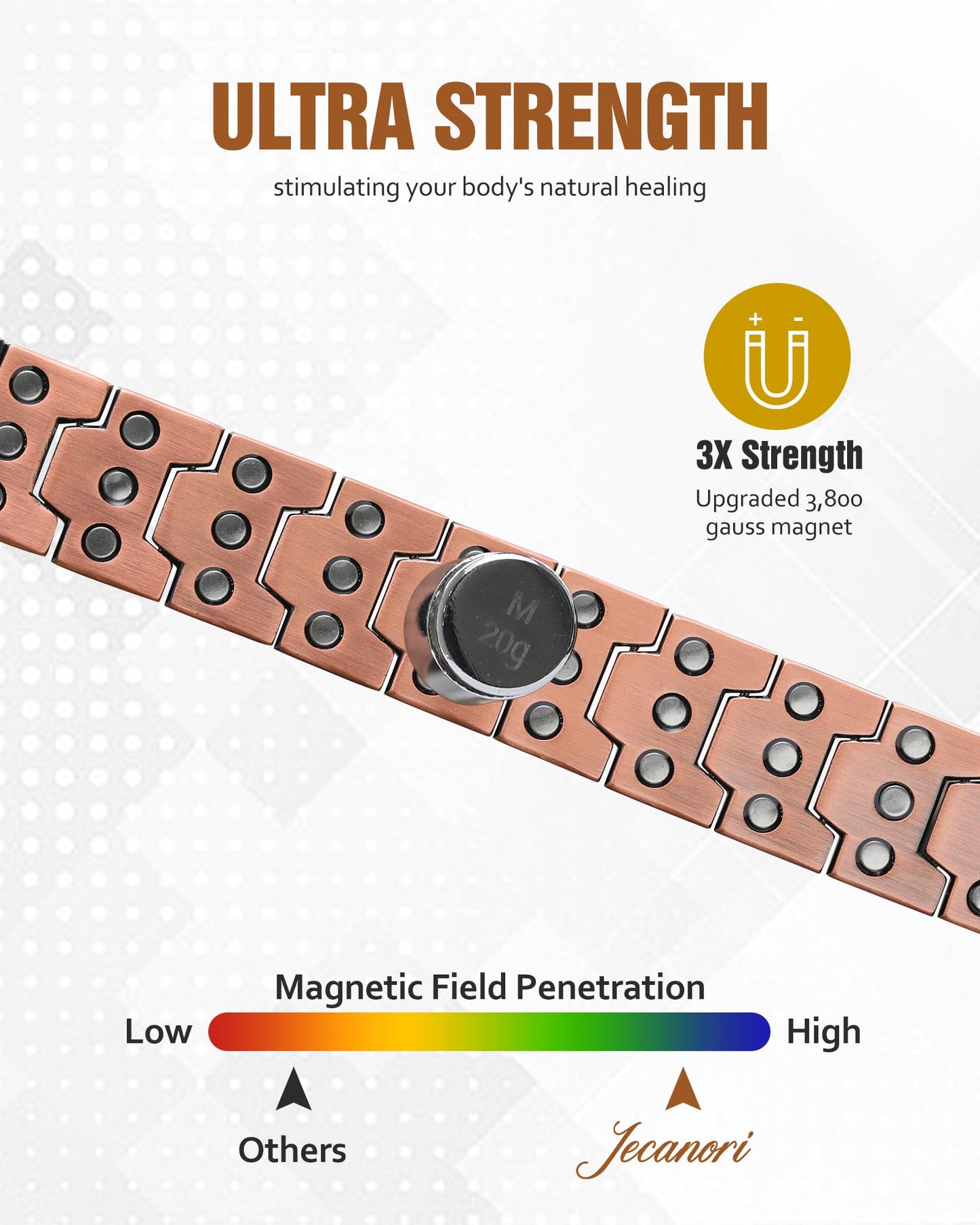 Jecanori Copper Bracelet for Men, 3X Strength Magnetic Bracelets for Men With Ring,Ideal Gift