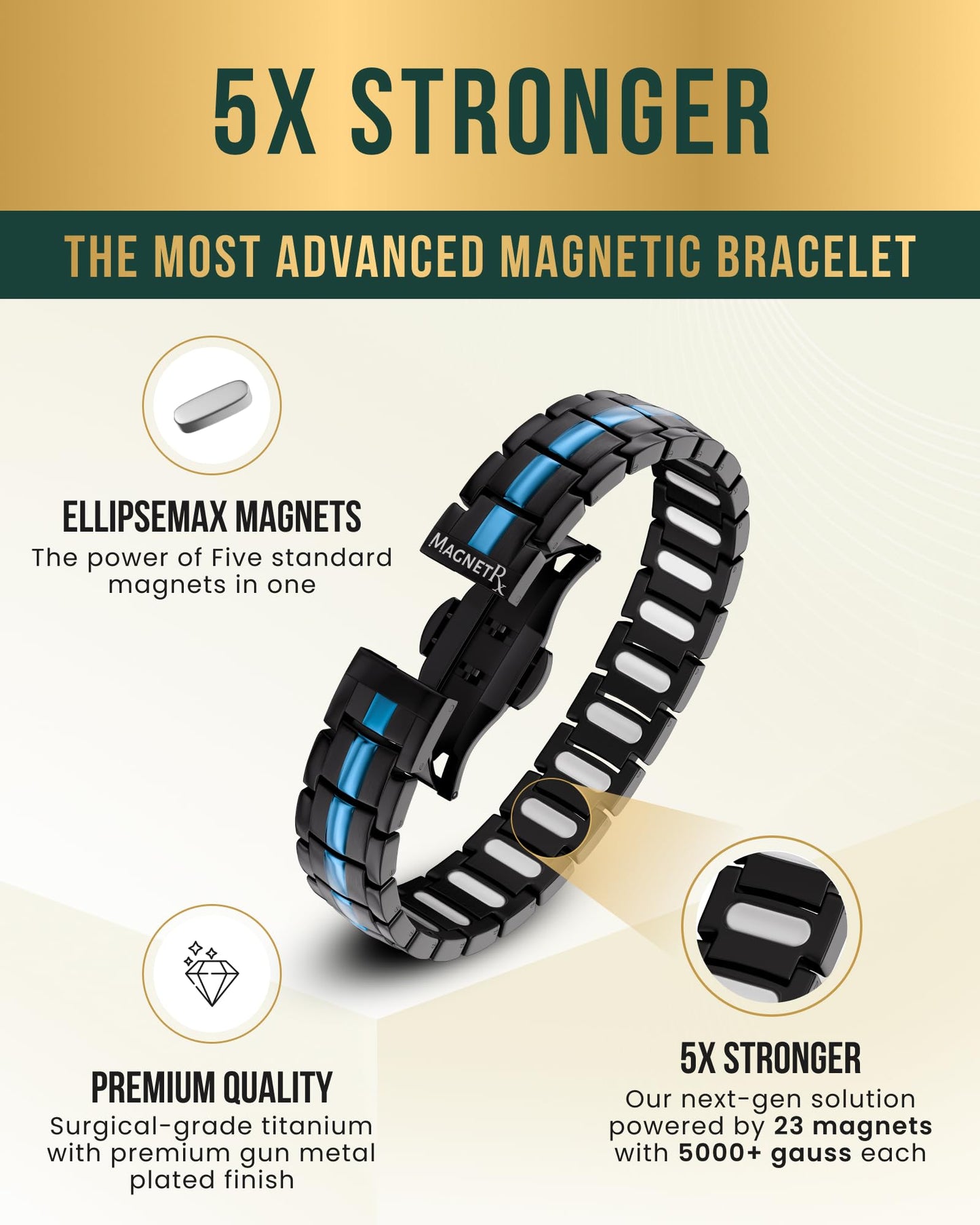 MagnetRX® Magnetic Bracelets for Men - EllipseMAX 5X Strength 5,000 Gauss Magnets - Designed in USA & Patent Pending - Premium Titanium Mens Magnetic Bracelet & Adjustable Length (Black & Blue Line)