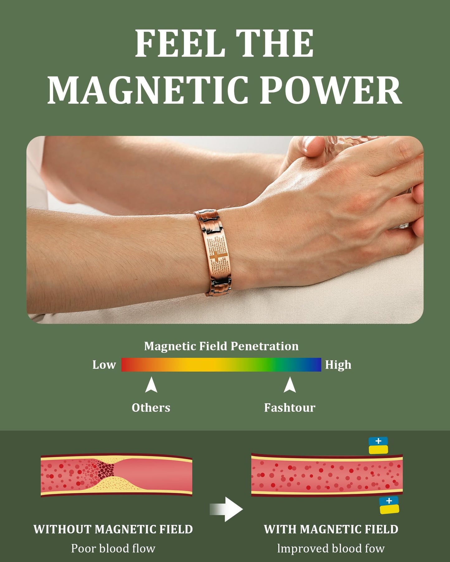 Fashtour Copper Cross Bracelet for Men - Ultra Strength Magnetic Mens Cross Jewelry Set - Adjustable Magnetic Bracelet with Sizing Tool Jewelry Box(Copper)