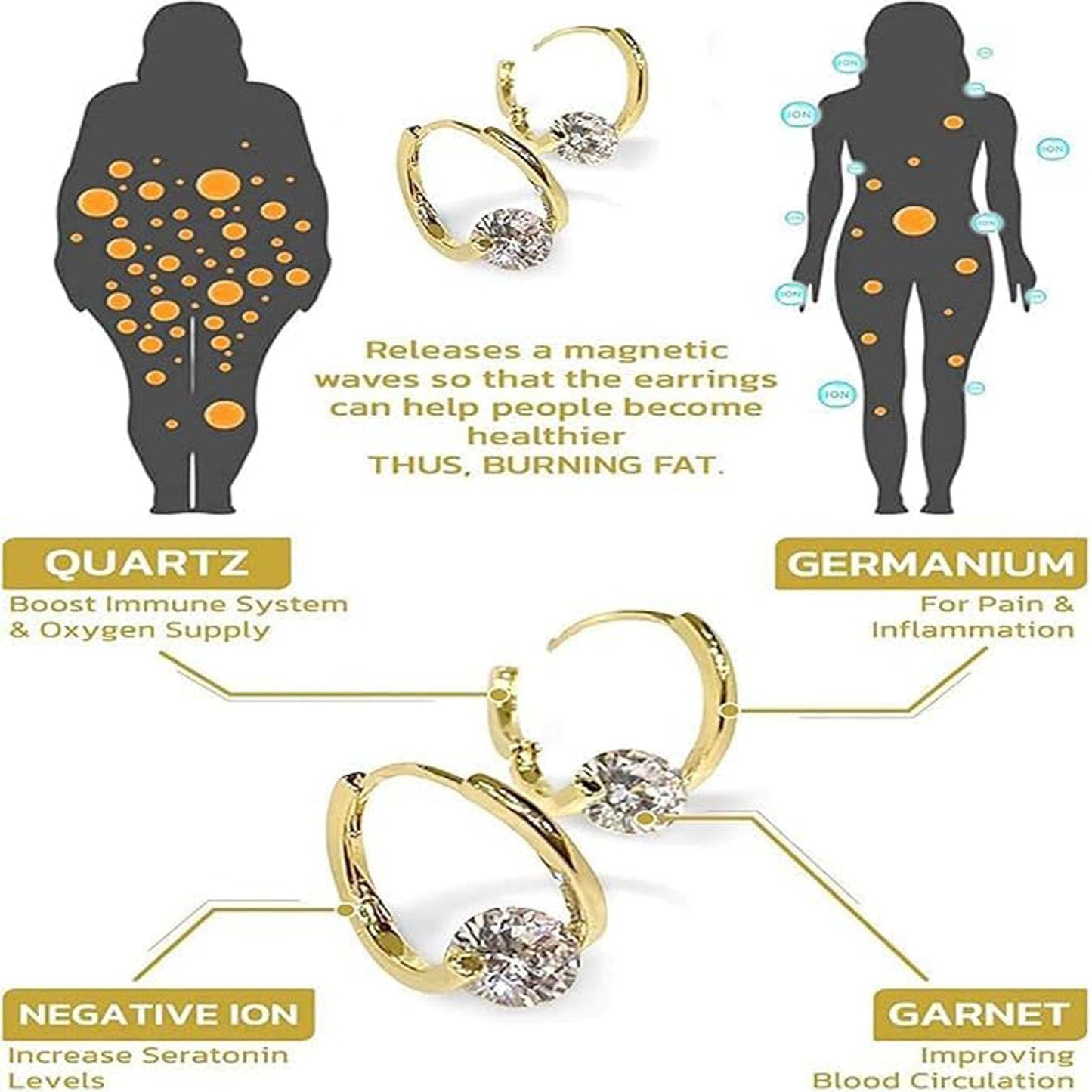 Honorable Joy Lymphatic Earrings for Women, Lovefinity™ Lymphatic Magnetotherapy Earrings Halolux Lymphvity Germanium Hoop Earring Jewelry(Gold&Gold)
