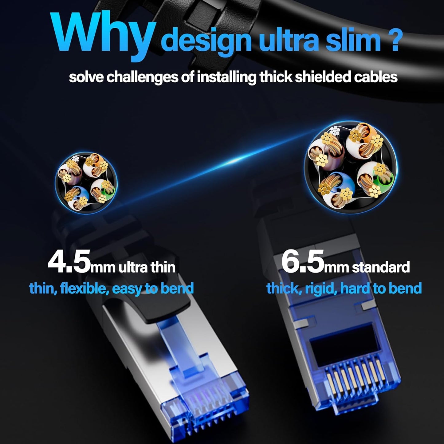 TuokaJu Cat6A 10Gbps 50 6, 28AWG Cat6 6a Ethernet Cable Shielded ft, Slim Shielded (F/UTP) Ethernet Cable Cat Flexible