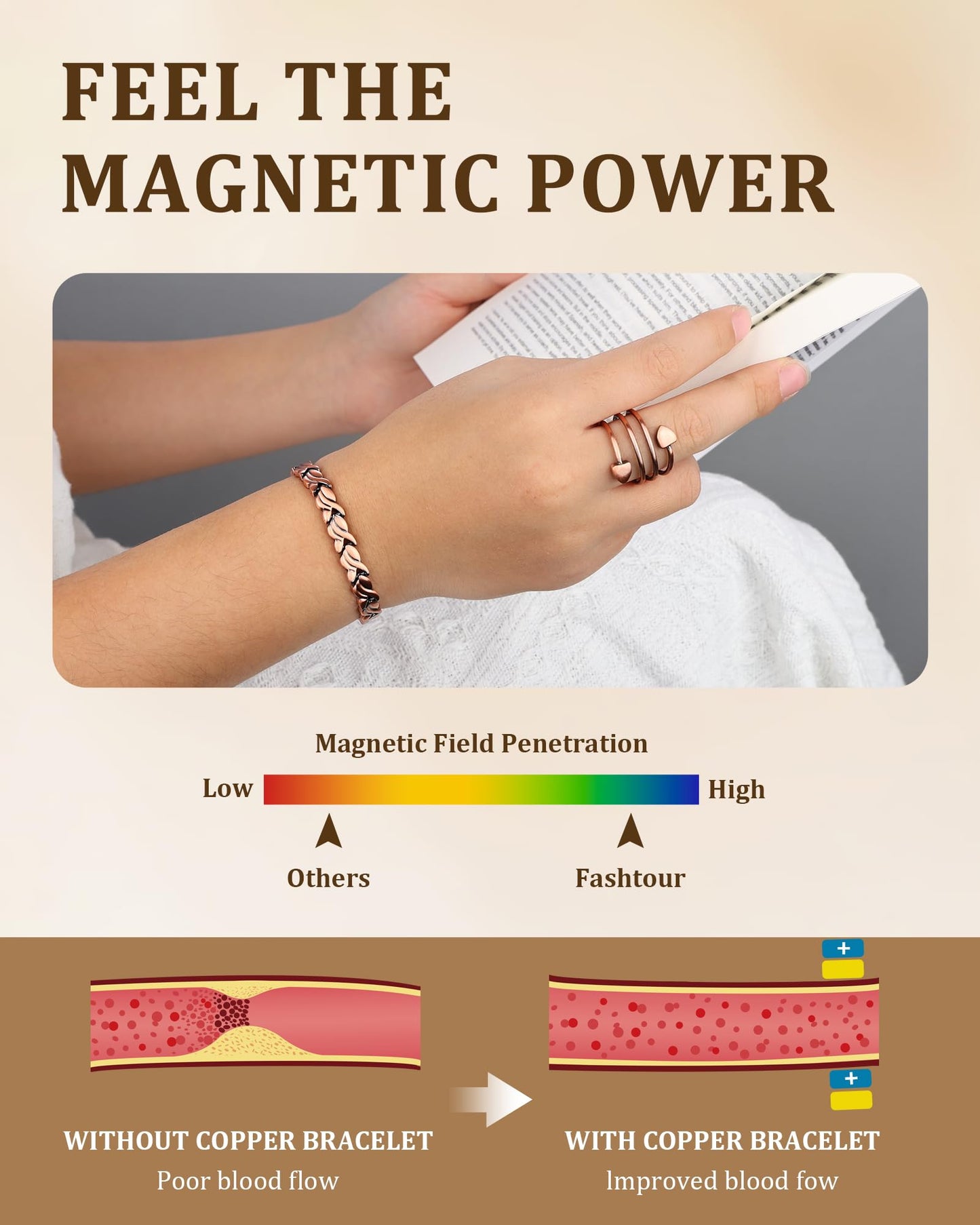 Fashtour 99.99% Pure Copper Magnetic Bracelet and Ring Set for Women, Heart Wire Design Adjustable Jewelry with 3800 Gauss Magnets, Elegant Gift Box (vintage)