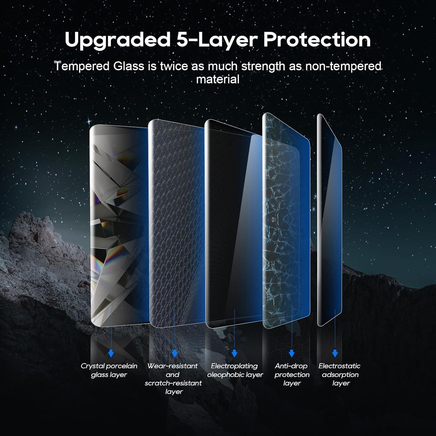 2019 2020 2021 8-Inch 9H LFOTPP Fit for Forte Car Navigation Screen Protector, Tempered Glass Hardness Audio