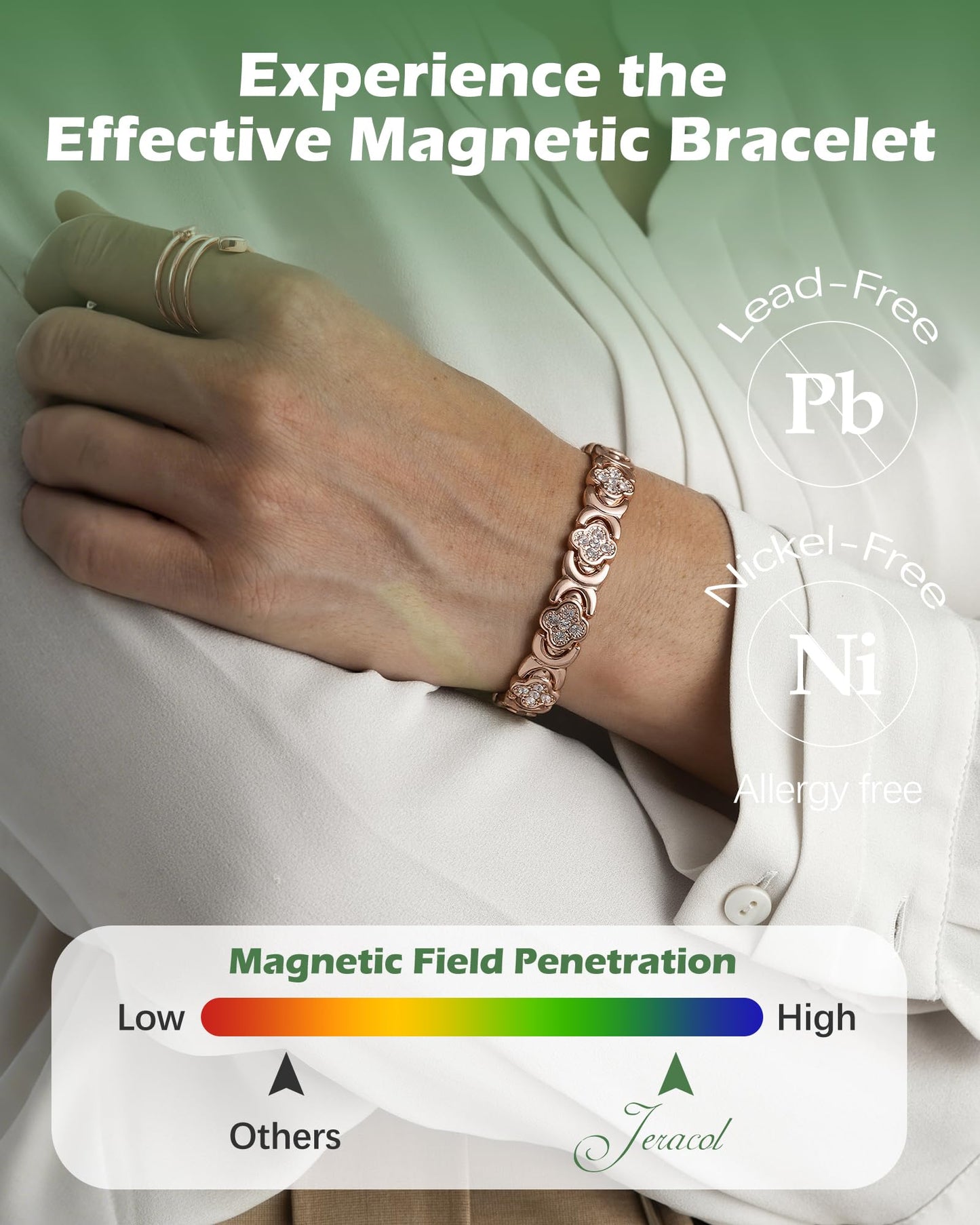 Jeracol Copper Bracelets for Women, Ultra Strength Magnetic Bracelets with 3800 Gauss Magnets & Sparkling Cubic Zirconia, Pure Copper Clover Jewelry with Ring