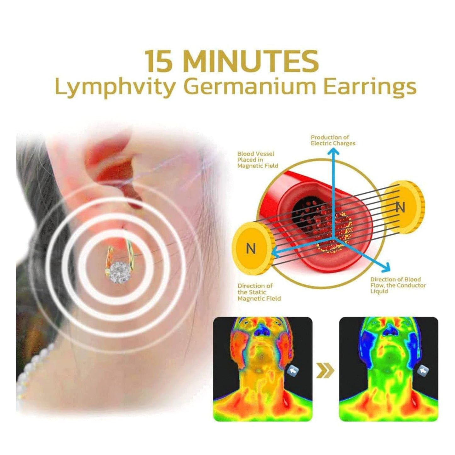 Halolux Lymphvity Germanium Earrings Halolux Lymphvity Germanium Earrings Atheniz Lymphatic Earrings Lymphatic Drainage Earrings (2 Colors) (gold+silver)