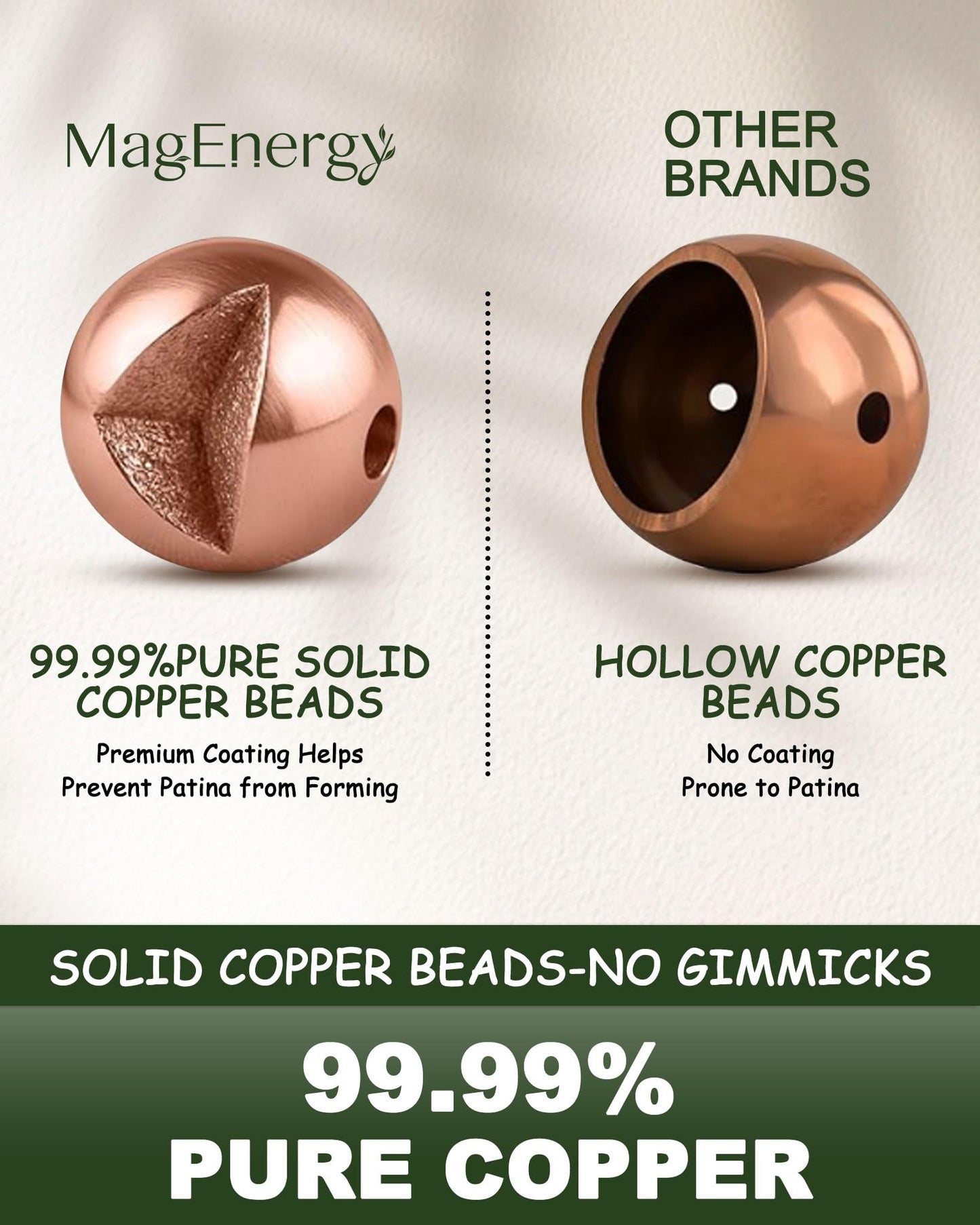 MagEnergy 2Pcs Copper Bracelet for Women & Men, 3800 Gauss Magnetic Bracelet, Lotus Copper Hematite Jewelry Gifts, Stretch Hematite Bead Braclets Pulseras Para Mujer