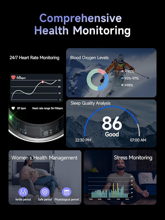 Smart Ring for Women Men, Health Ring with Colorful Display, Fitness Tracker with Heart Rate, Blood Oxygen, Sleep Monitor, No Subscription Fee, 5ATM Waterproof for iPhone & Android (Black, 11)
