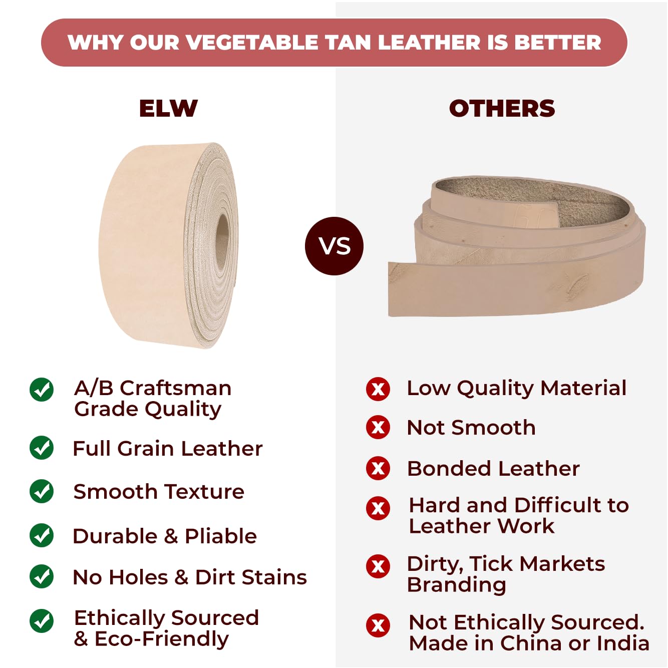 ELW Leather Strap, 10-11 Oz, 1.75 inch Wide x 50", Cowhide Veg Tan Leather Belt Blank, Leather Strips, Tooling Leather, Tan Straps for Crafts, Belt Making & Crafting Blank Hide
