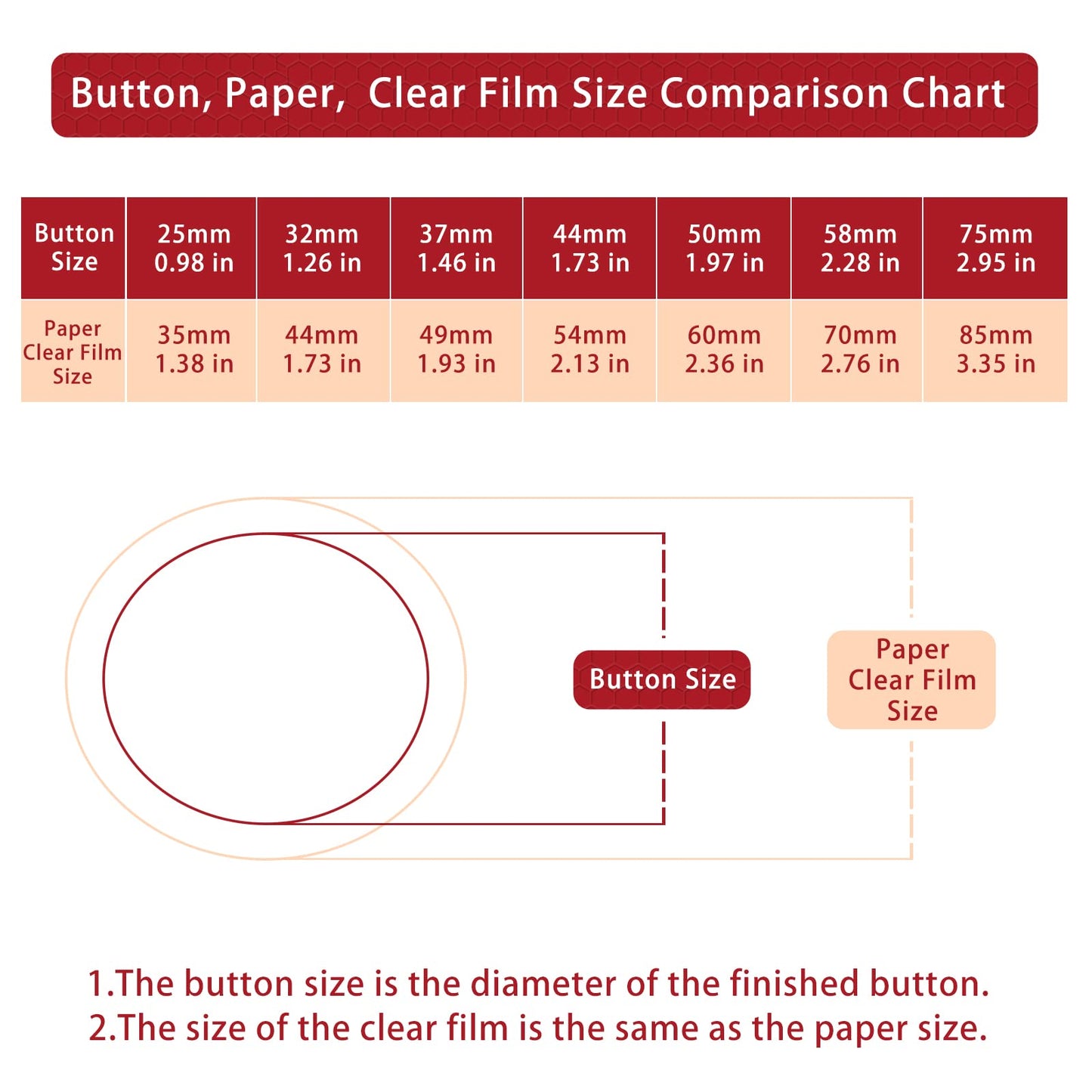 Onemorello 200 Sets Button Maker Supplies, 2.28 inch / 58mm Button Parts Buttons Supplies, Approx. 2.25 in Blank Badge Parts with Blank Paper for Buttons Maker Machine Pin Maker Press