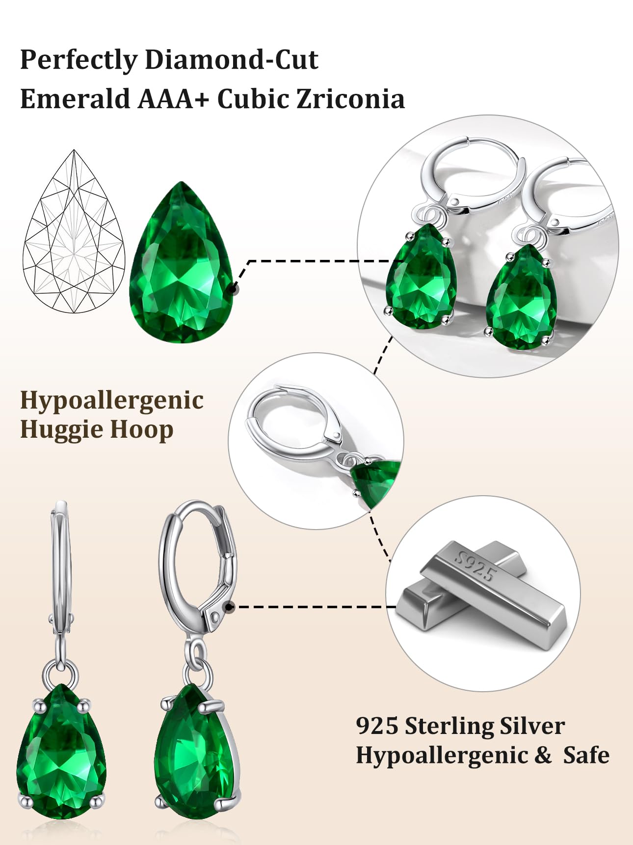 Bestyle Green Emerald Teardrop Earring with Hypoallergneic Silver Huggie Hoops - Shimmer May Birthstone Dangles Silver Earring for Women - Dainty Cute Earrings for Mom Wife Grandma