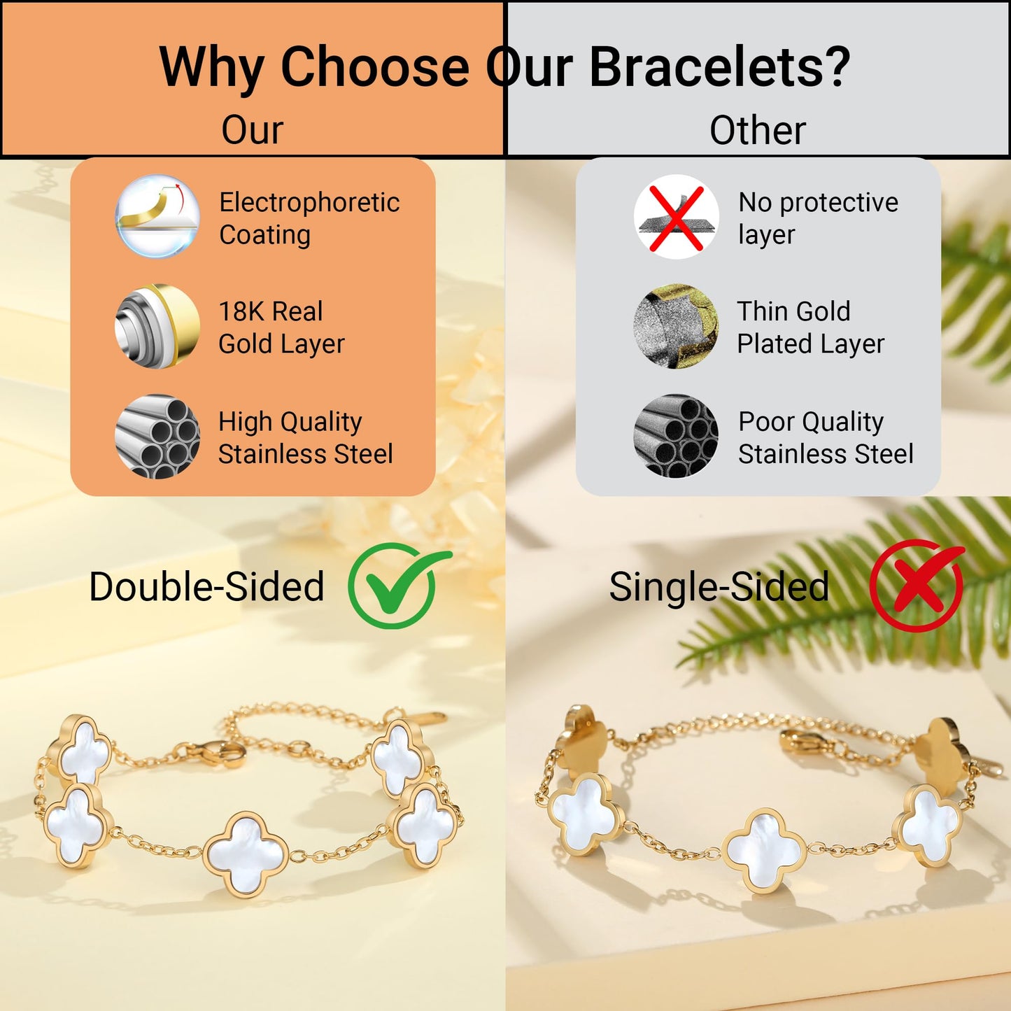 CORSMGSE 18K Gold Plated Clover Lucky Bracelet for Women Gold White Black Pink Green Red Blue Adjustable Double Sided Flower Four Leaf Link Bracelets Trendy Jewelry Gifts for Women Men