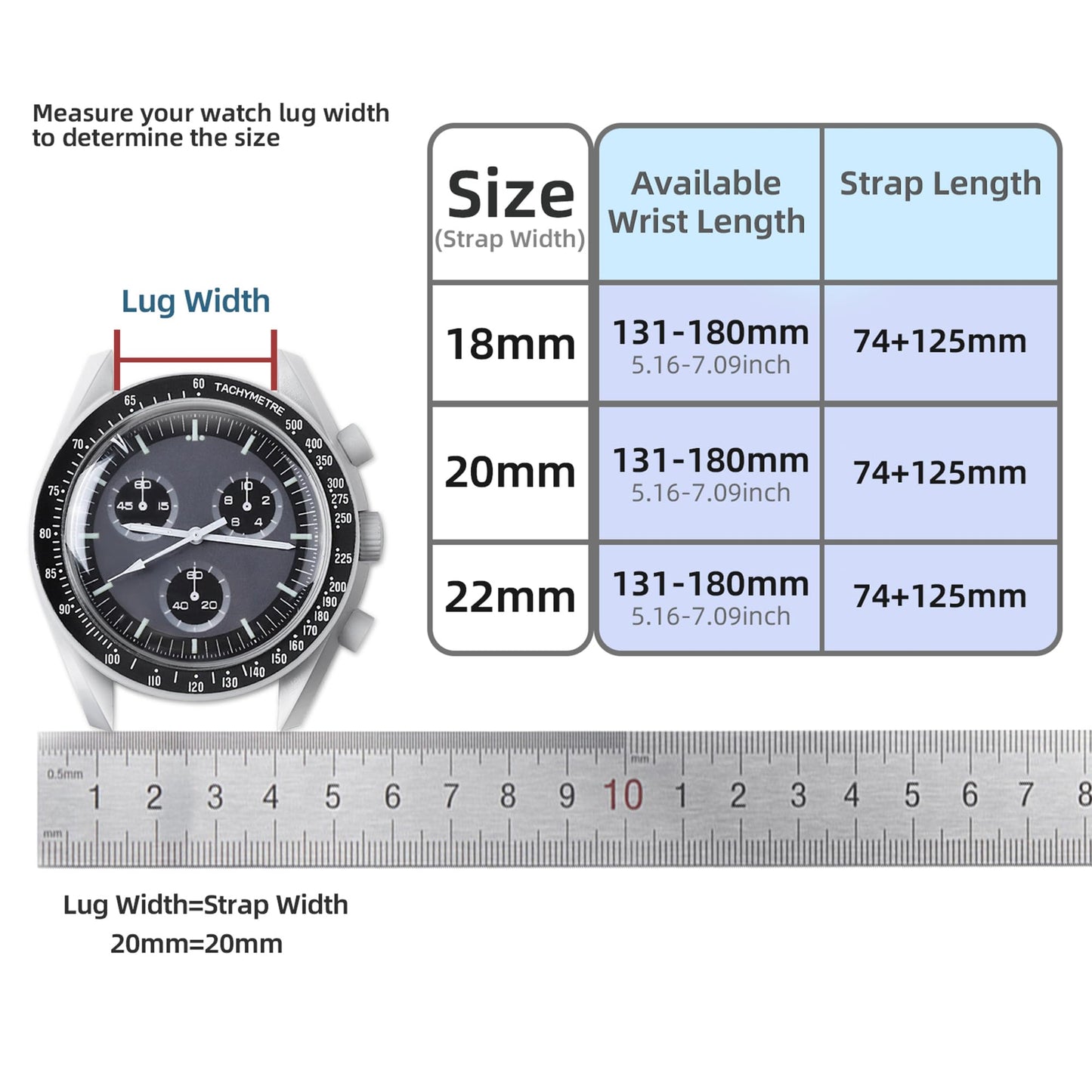 JUNGHELE Nylon watch band for men and women,Quick Release Premium Oxford Waterproof Fabric Weave Back Lining Leather Nylon watch strap with Stainless-Steel Buckle,Black 18mm watch band