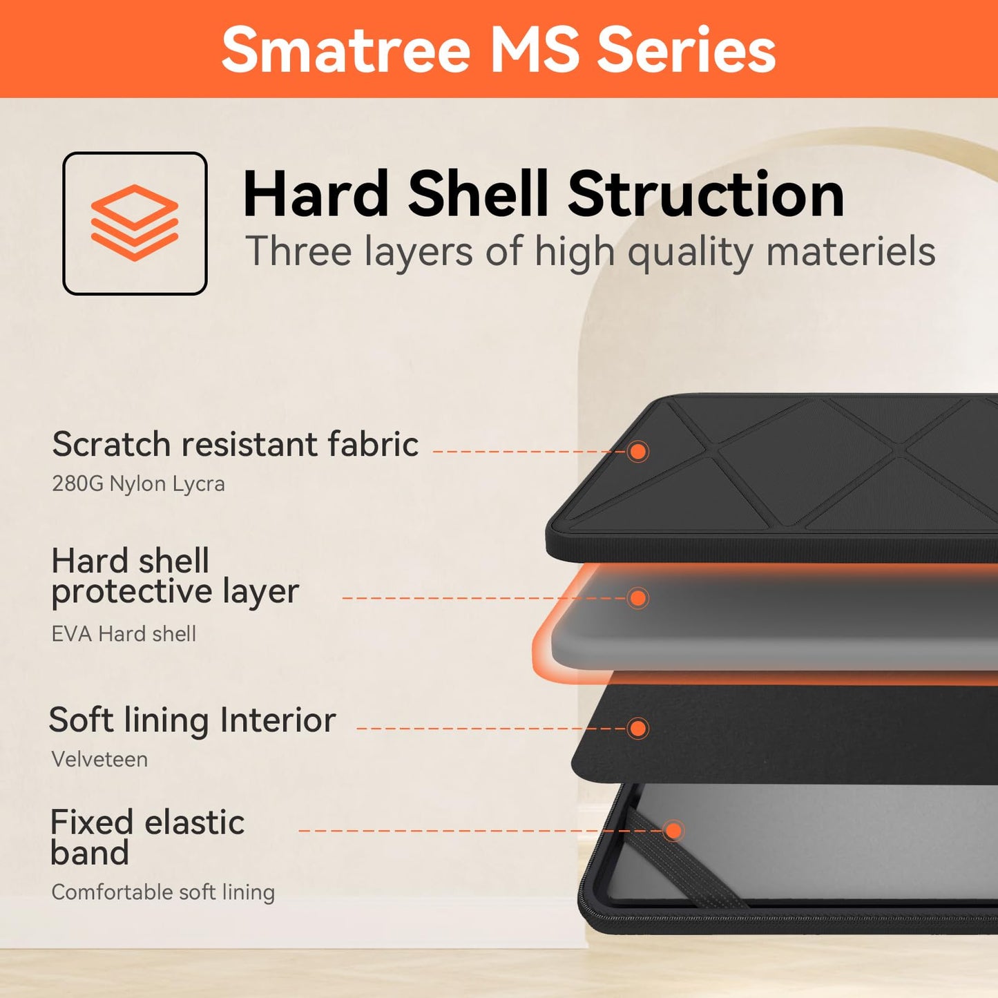 Smatree MS49T Hard Protective 14 inch Laptop Sleeve Case Compatible for DELL XPS 14/Latitude/14 Premium, Lenovo IdeaPad/ThinkBook, HP Elite/Elitebook/ProBook, ASUS Vivobook, MSI/ACER/GIGABYTE