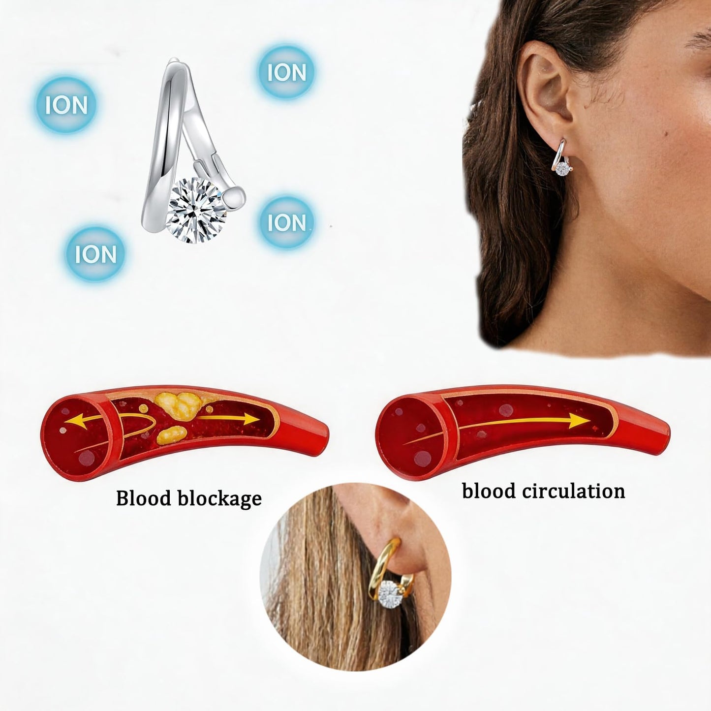 Lymphatic Earrings for Women Negative Lon Lymph Detox Earrings Lymphvity Germanium Earring Drainage Slimming Jewelry Gift (Silver)