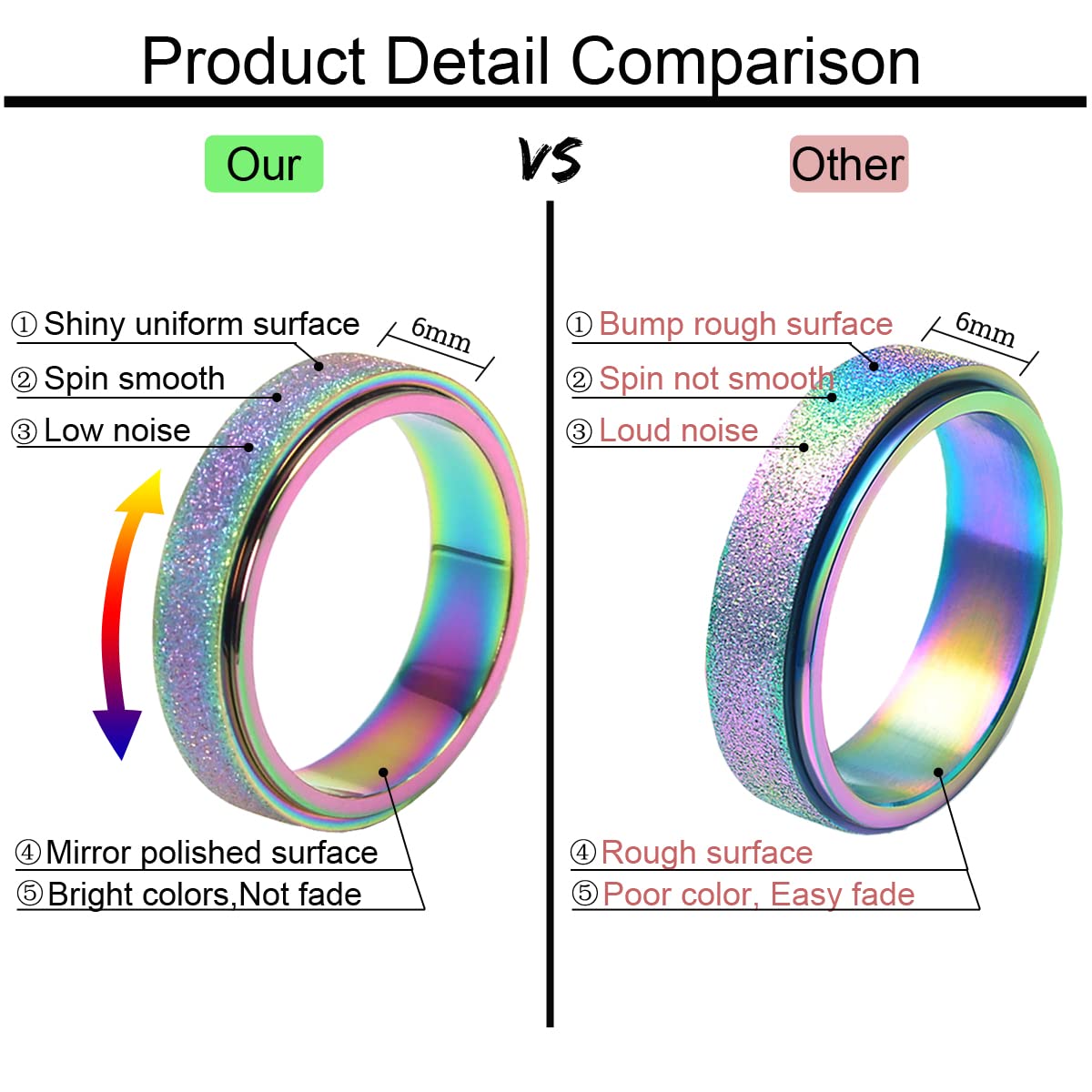 Anxiety Ring for Women Fidget Spinner Rings Fidget Toys Adults Titanium Stainless Steel Thumb Ring 6mm Wide Rainbow Size 10