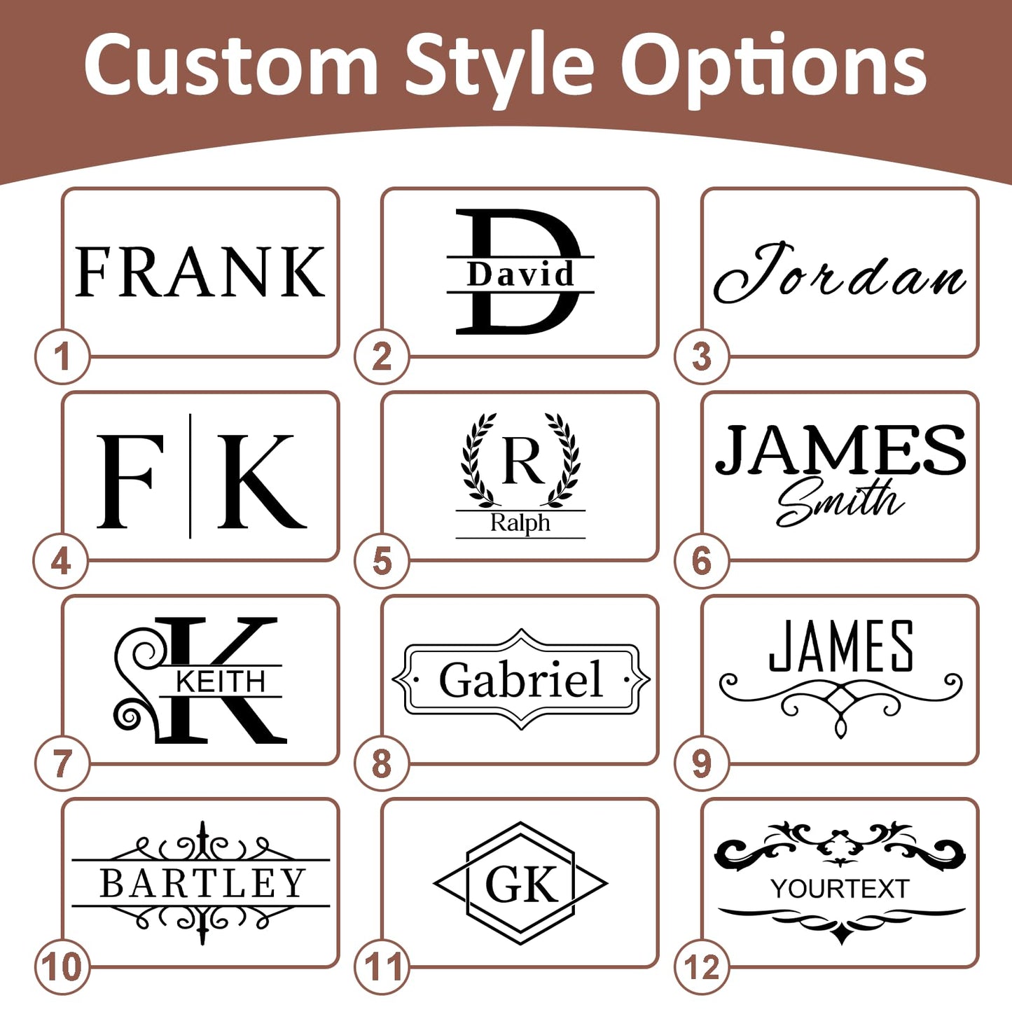 Gifts for Men, Personalized Toiletry Travel Bag ,Shaving Bag for Toiletries Accessories Handcrafted Travel Kit Gift with Custom Pattern and Text, Unique Men Birthday Gifts Ideas, Boyfriend, Dad