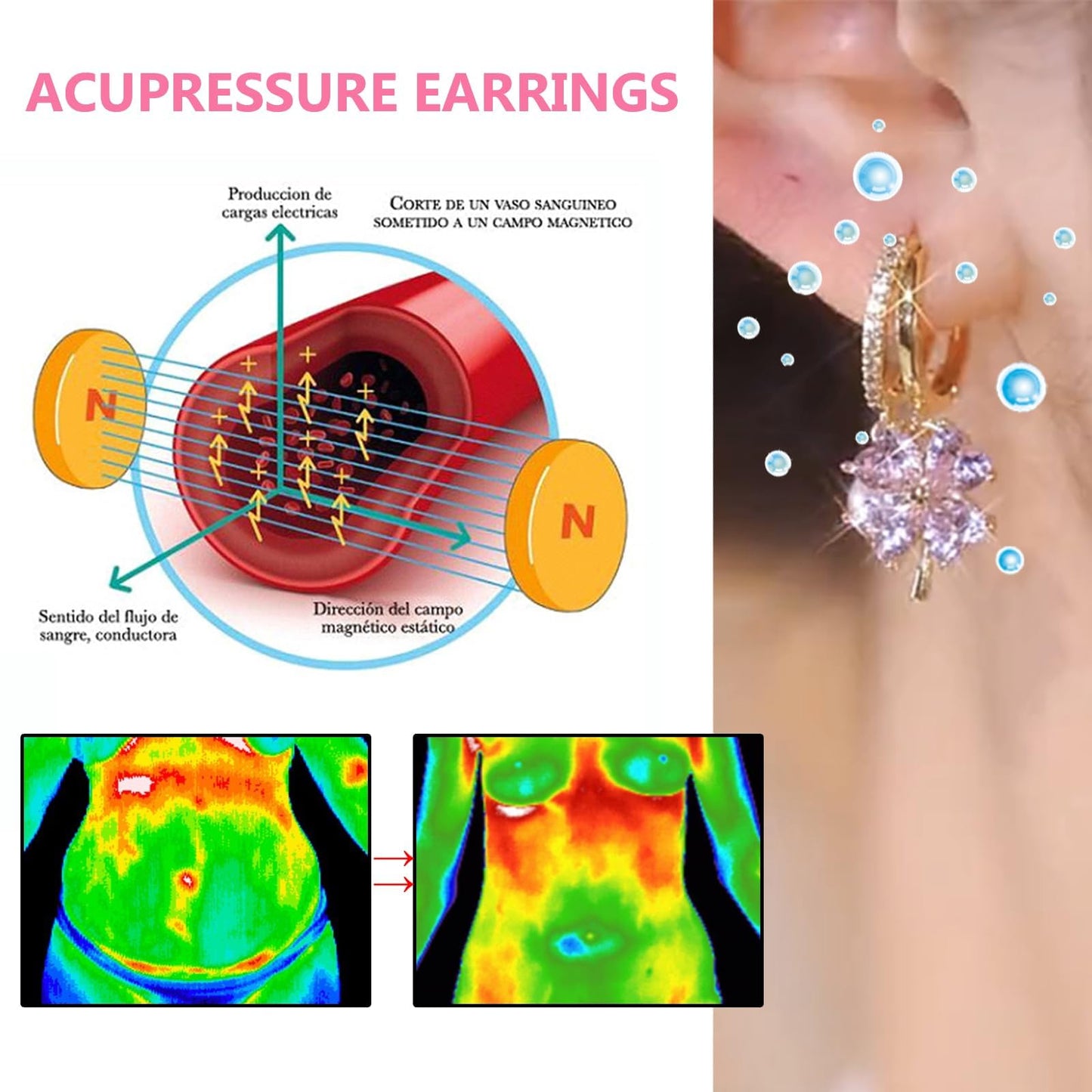 Lymphatic Earrings for Women Silver Zircon Hoop Huggie Earrings Dainty Fashion Jewelry Gifts