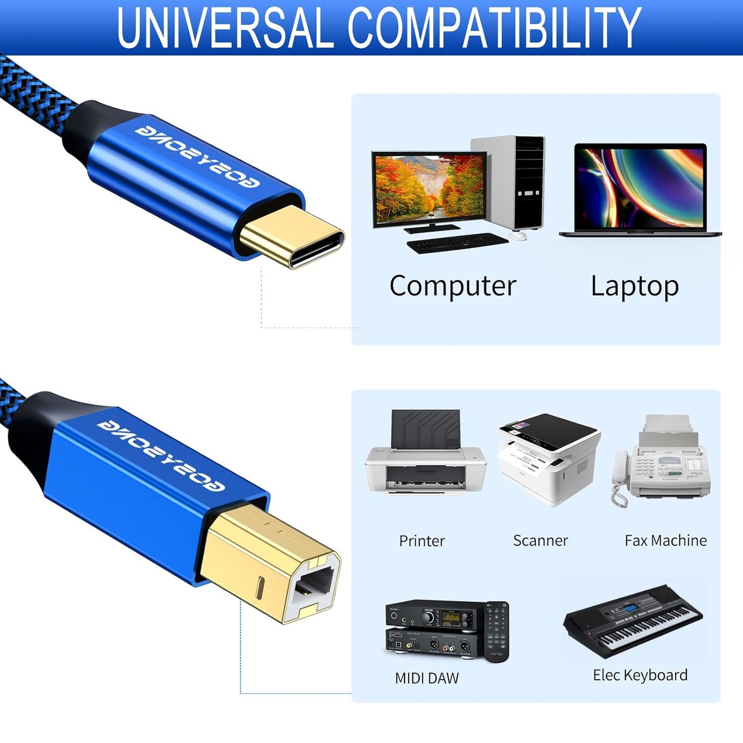 15ft USB C to B Printer Cable - High Speed Compatible with Printer, Scanner, Fax, Midi Keyboard, Audio Recording
