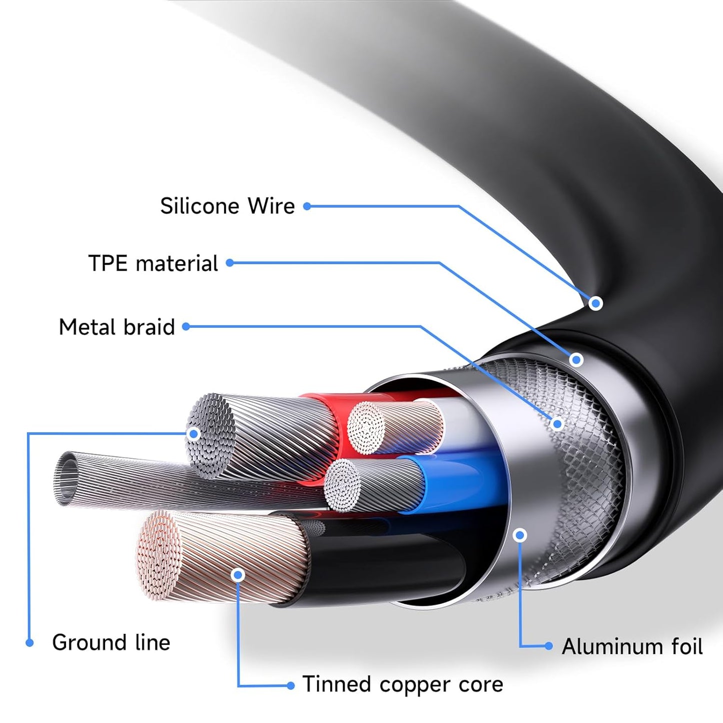 Qxcynsef 2.0 20 20FT USB Printer Cable FT USB A to USB B Cable for HP, Canon, Epson, Brother, Lexmark Printer, Scanner