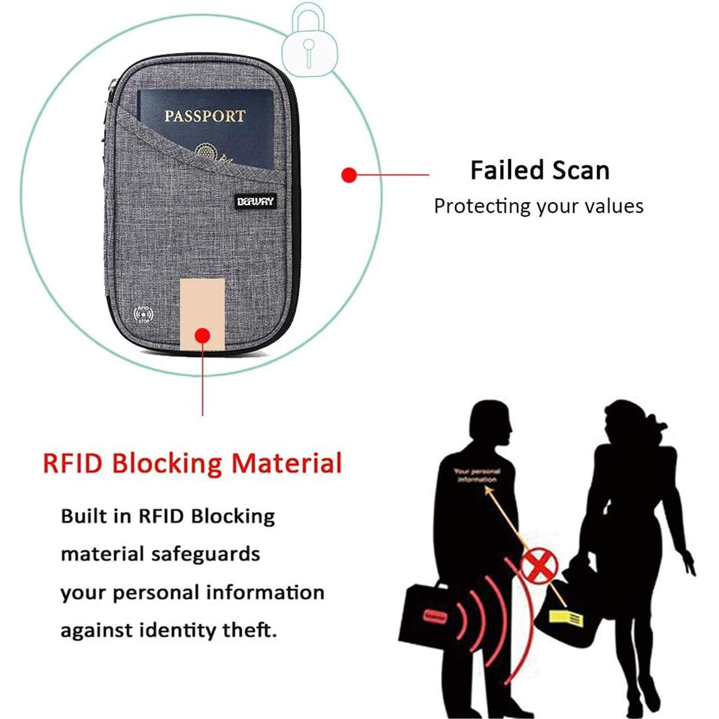 Passport Holder for Travel, Rfid Blocking Passport Wallet Travel Wallet Waterproof Case for Cards Passport Case, Travel Document Organizer Credit Cards Case Rfid Passport Holder for Travel