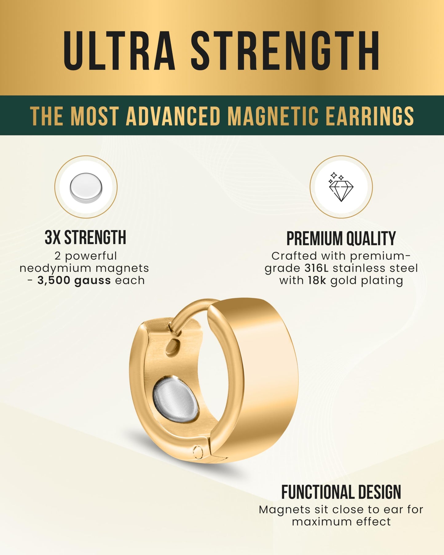 MagnetRX Magnetic Earrings for Women – Premium Magnetotherapy Lymphatic Earrings Polished Stainless Steel – Womens Lymphvity Magnetic Therapy Acupressure Earrings (Gold)