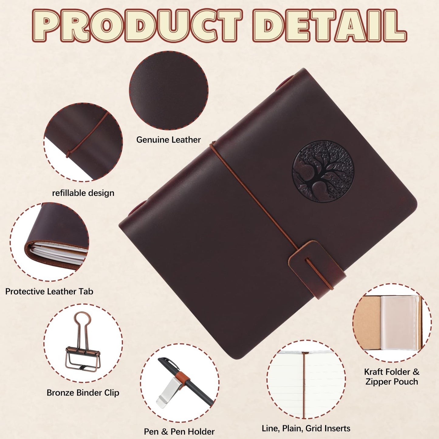 Thenshop Travel Tree of Life Notebook Passport Size Refillable Travelers Journal Leather Diary Book for Men and Women with 3 Notebook Inserts, Pen Holder, Binder Clip, Brown