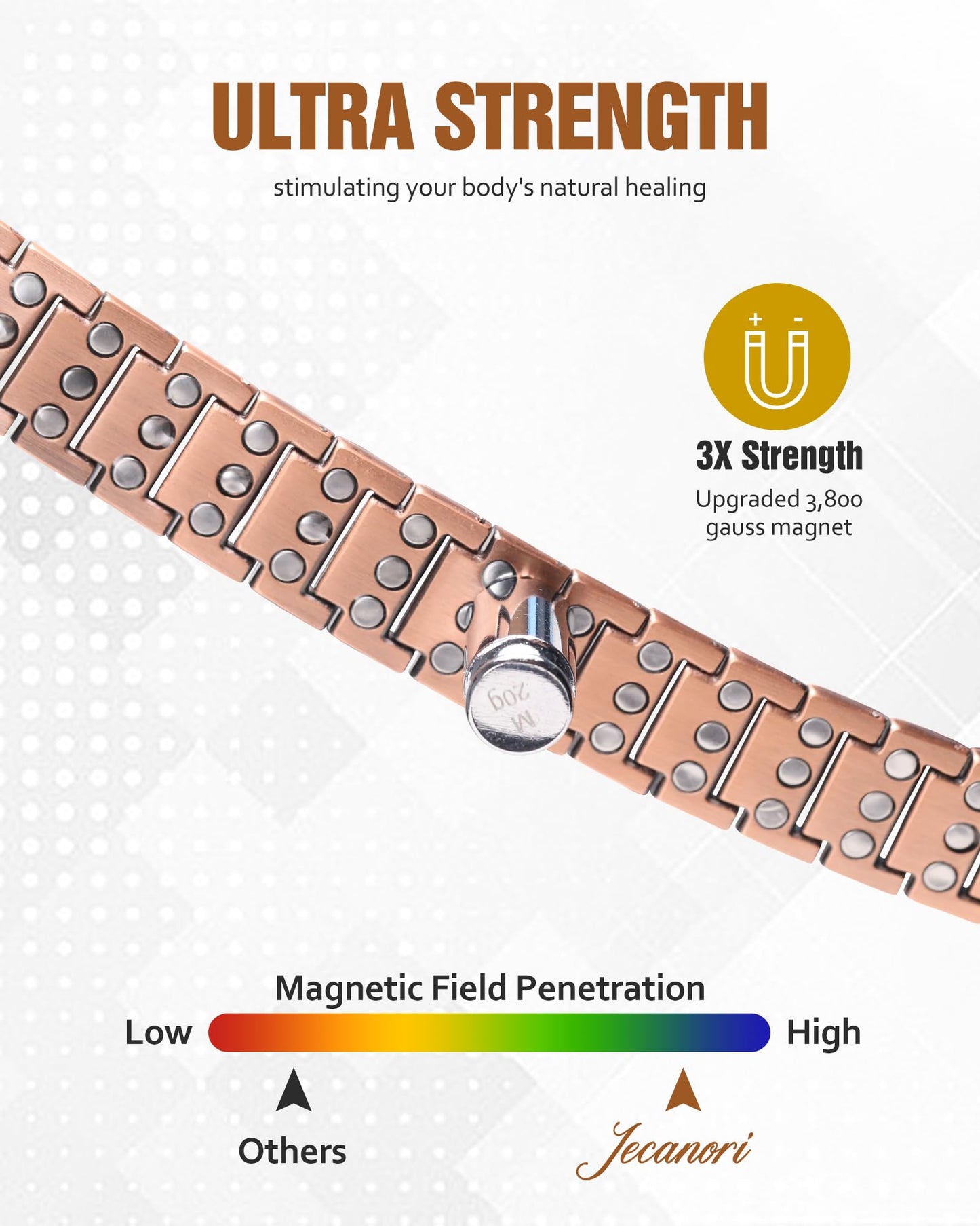 Jecanori Copper Bracelet for Men with 3800 Gauss Magnets,Magnetic Cross Bracelets for Men,Adjustable Length with Sizing Tool