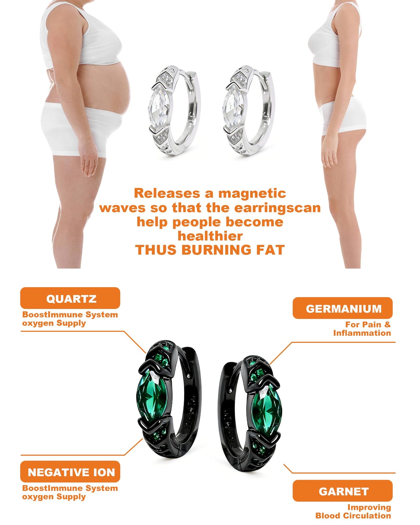2 Pairs Lymphatic Earrings for Women Lymphatic Drainage Moissanite Hoop Earrings Lymphvity Therapy Germanium Ear-rings Silver Cubic Zirconia Moissanite Ear-rings Jewelry Gifts for Her
