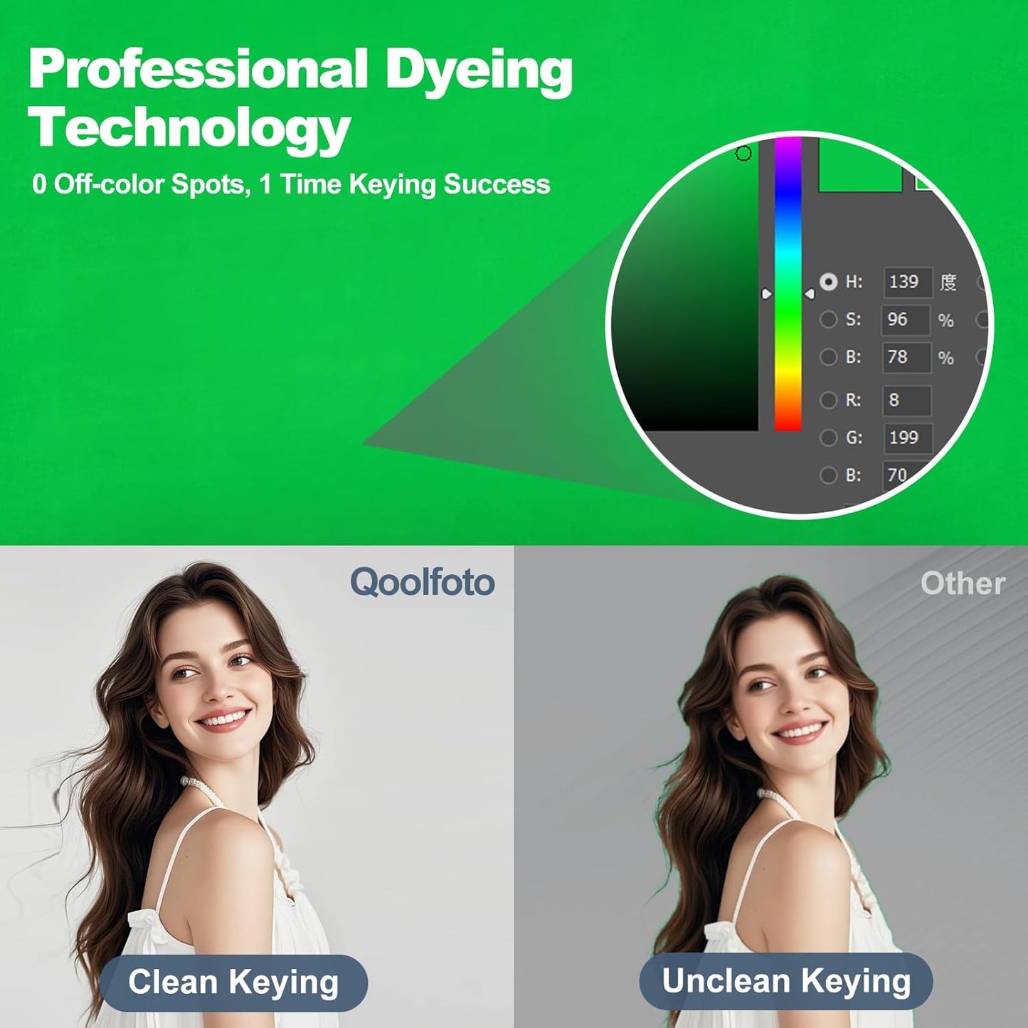 Qoolfoto 810FT Green Screen Backdrop, Photography Chromakey Greenscreen Background Sheet for Zoom Meeting, Polyester