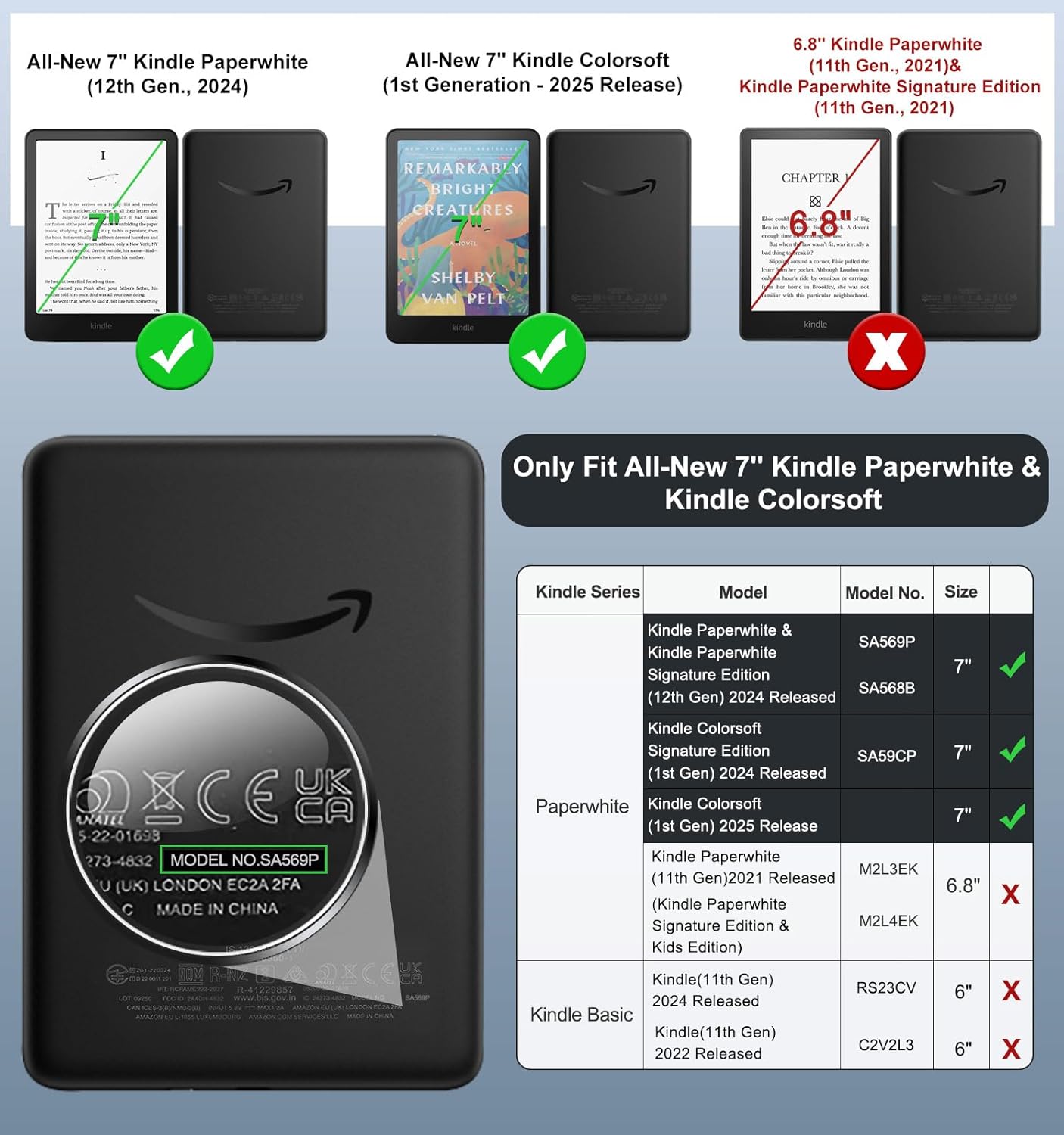 MoKo 7" 2024, Case for All-new Ebook Readers Lightweight PU Protective Shell Cover with Auto Wake/Sleep for E-Reader