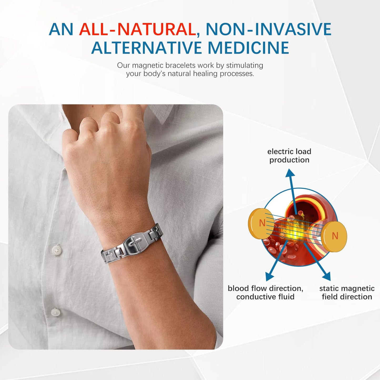 Jecanori Magnetic Bracelets for Men,Titanium Steel Bracelet for Men with Magnets,Adjustable Length with Sizing Tool,Magnetic Field Therapy(Silver)