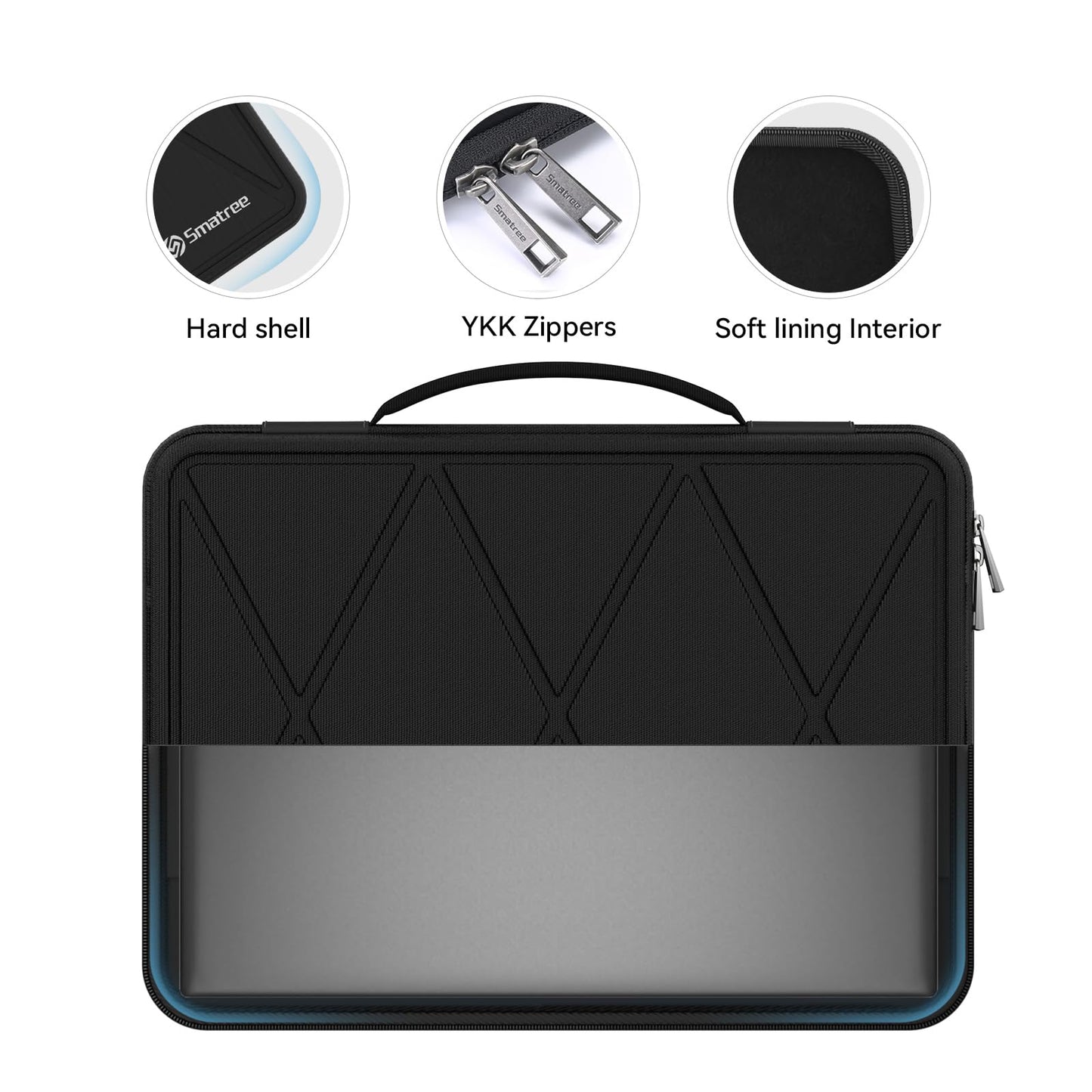 Smatree Hard EVA Protective Sleeve Case Compatible for 14 inch HP Laptop 14-dq0040nr/14t-dq300/14t-dq500/14-fq2097nr, Stream 14, HP 240 G8 Laptop (X8252)