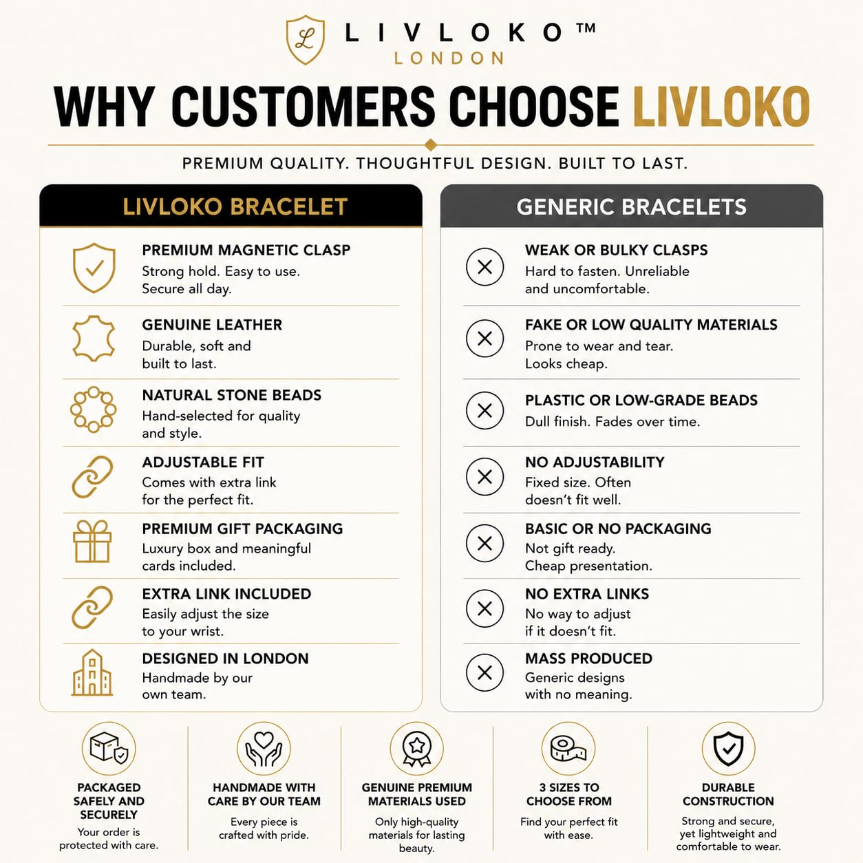 LIVLOKO Mens Bracelet Leather Black Multi-Layer Bracelet for Men Magnetic Clasp Rope Wristband Mens Gift for Boyfriend (Medium to Large 20-22cm, B. 19-22cm Black Brown Tiger-Eye Adjustable)