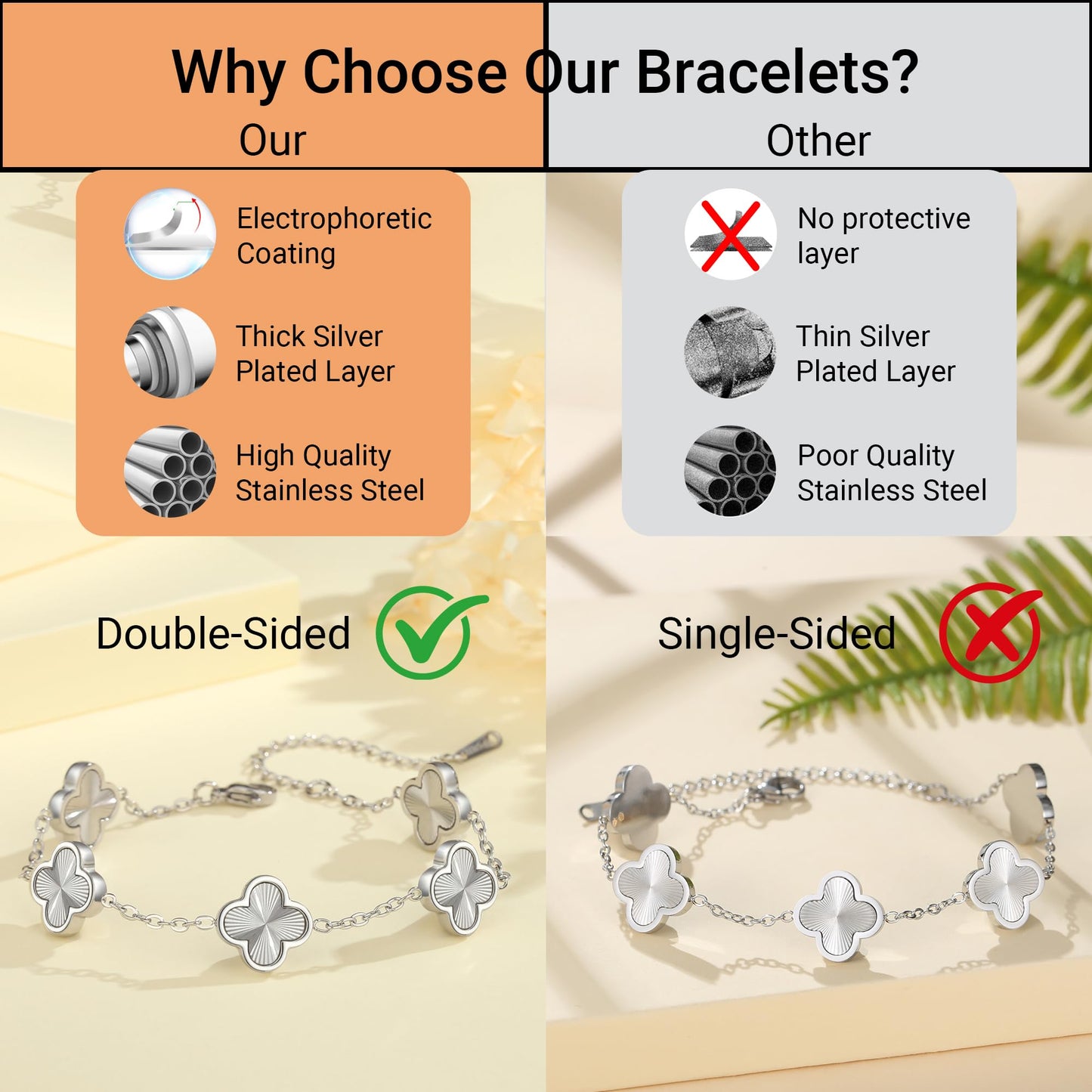 CORSMGSE 18K Gold Plated Clover Lucky Bracelet for Women Gold White Black Pink Green Red Blue Adjustable Double Sided Flower Four Leaf Link Bracelets Trendy Jewelry Gifts for Women Men