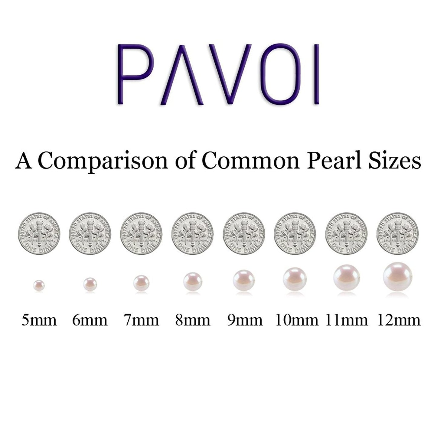 PAVOI 925 Sterling Silver Round White Simulated Shell Pearl Necklace Strand | Pearl Choker Necklace | Jewelry for Women - 22" Length (8mm)