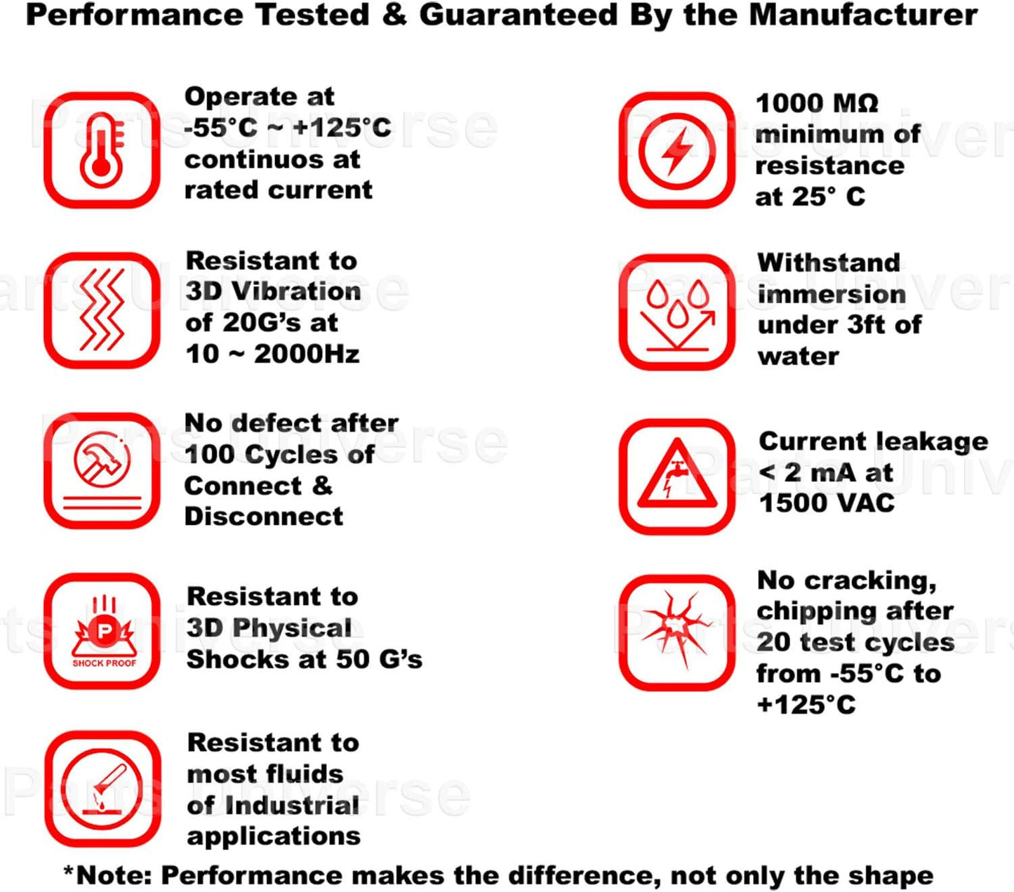 Deutsch HDP10 6-pin 10-12 Male Diagnostic Connector kit, AWG Stamped Contacts