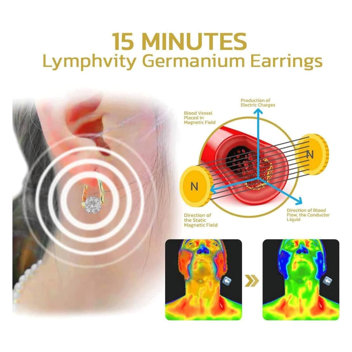 Lymphatic Earrings for Women Halolux Lymphvity Germanium Drainage Therapy Negative Ion Lymph Detox Earrings Jewelry (Silver)