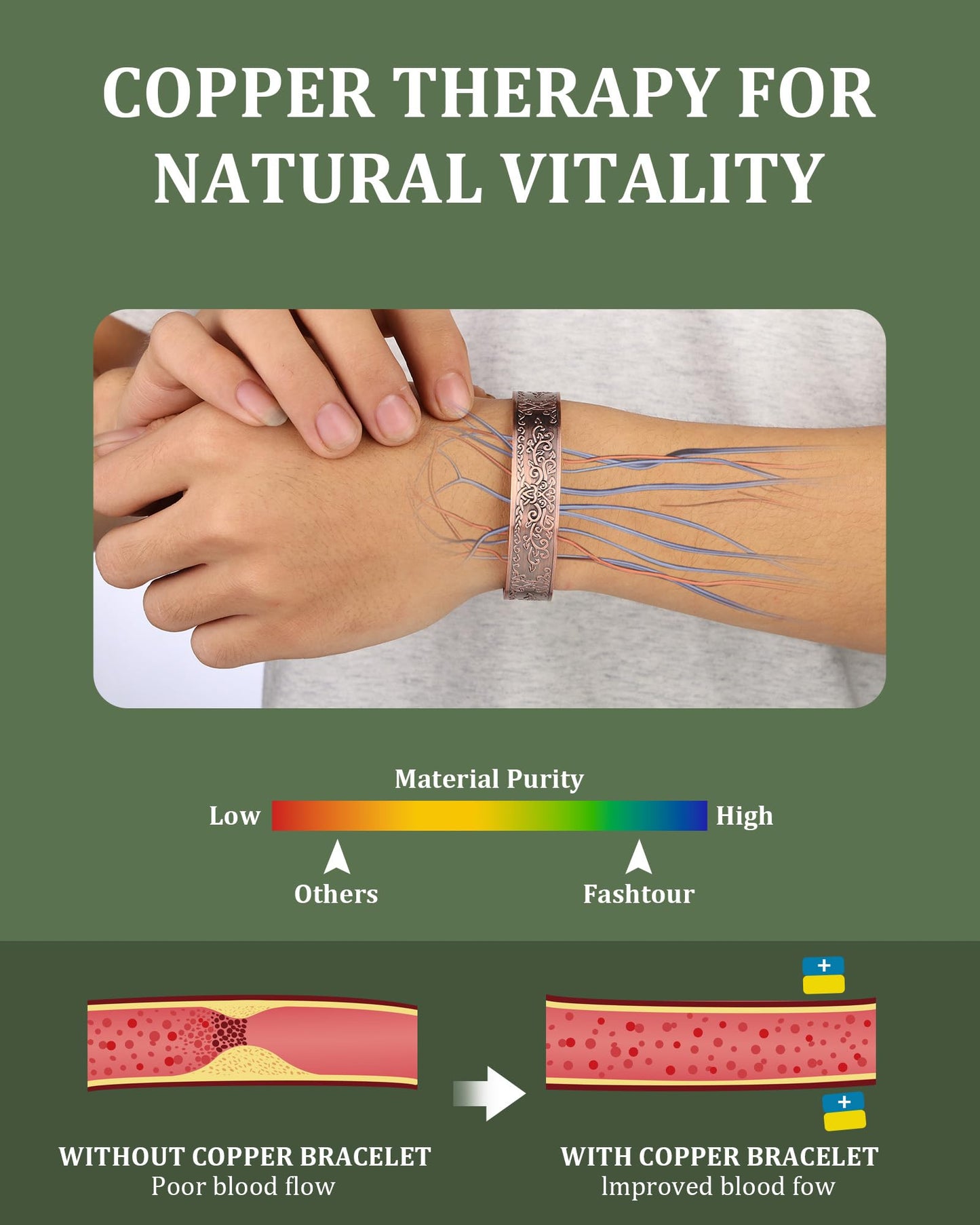 Fashtour Copper Bracelet for Men, 99.99% Pure Copper Bracelet, 18X Enhanced Strength Magnetic with Neodymium Magnets(Tree of Life) (Tree of life)