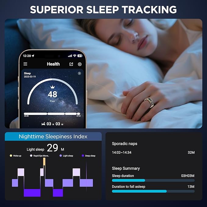 Smart Ring for Women with Display Screen, Sleep Ring for Men with Heart Rate, Fitness Tracker/Step tracker for Activity Monitoring/Steps/Calories,Wireless Charging, for iOS Android (RoseGold,8#)